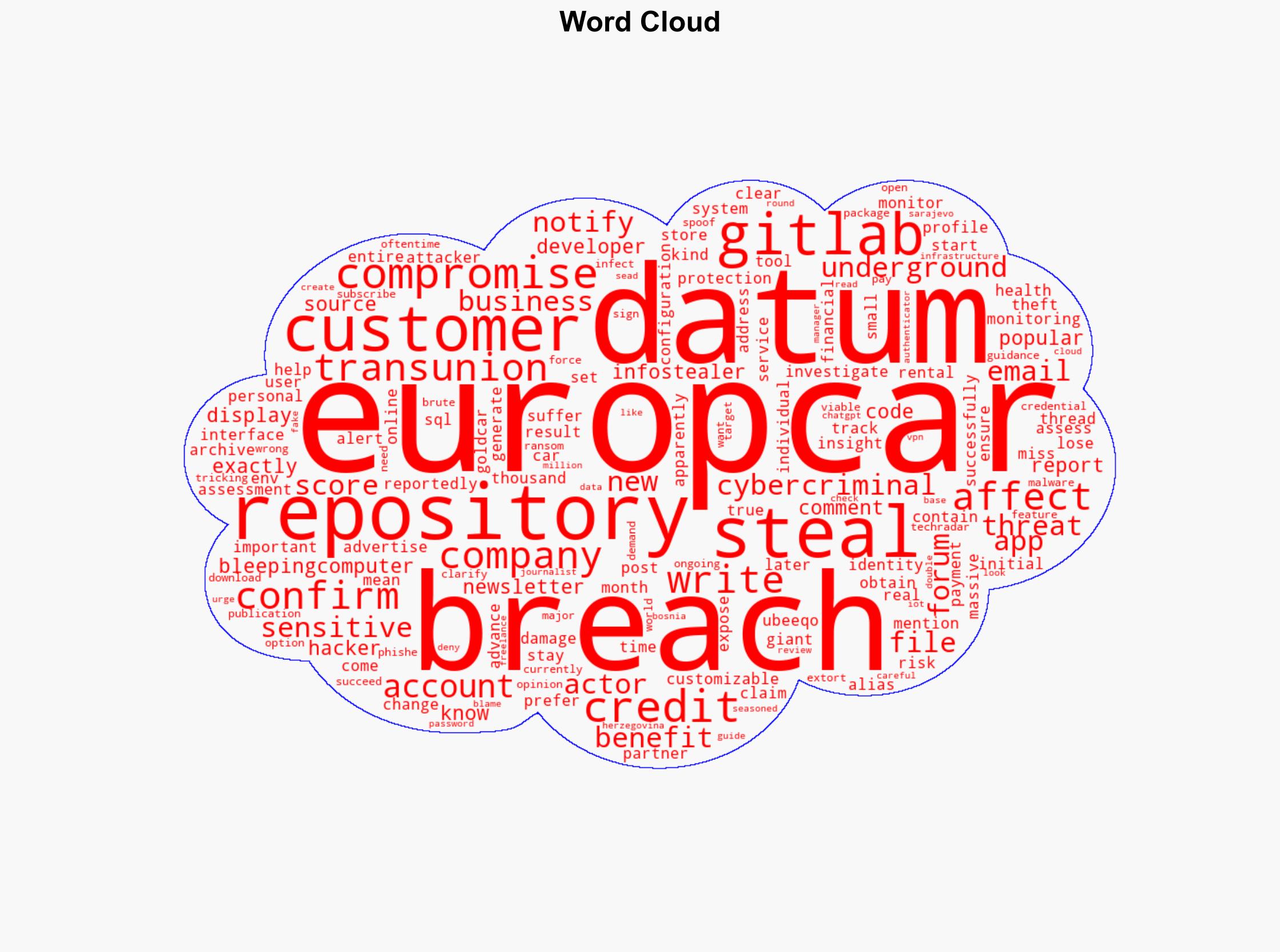 Massive Europcar data breach affects around 200000 customers - TechRadar - Image 1