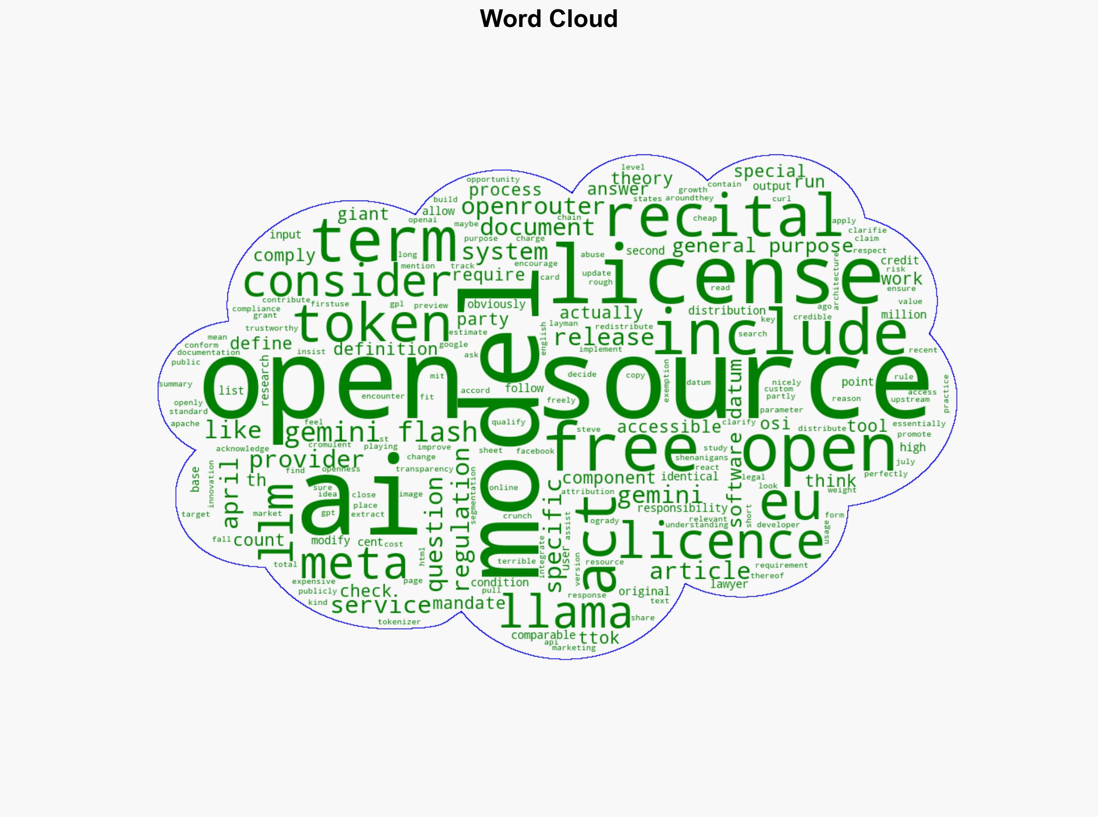 Maybe Meta's Llama claims to be open source because of the EU AI act - Simonwillison.net - Image 1