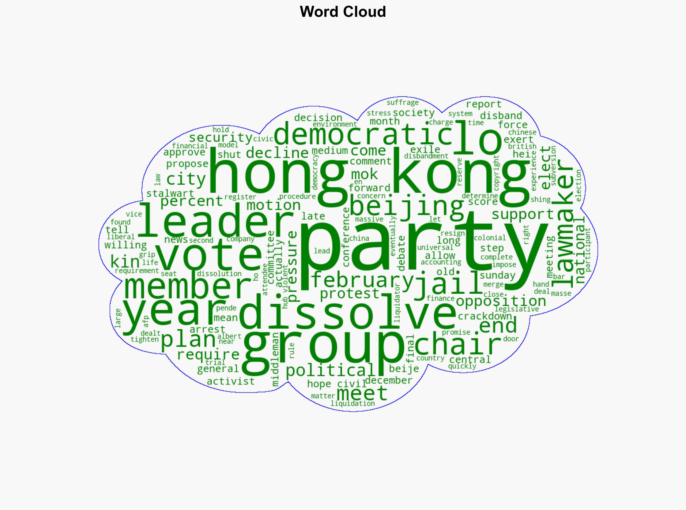 Members Of Hong Kong's Democratic Party Approve Plan To Disband - International Business Times - Image 1