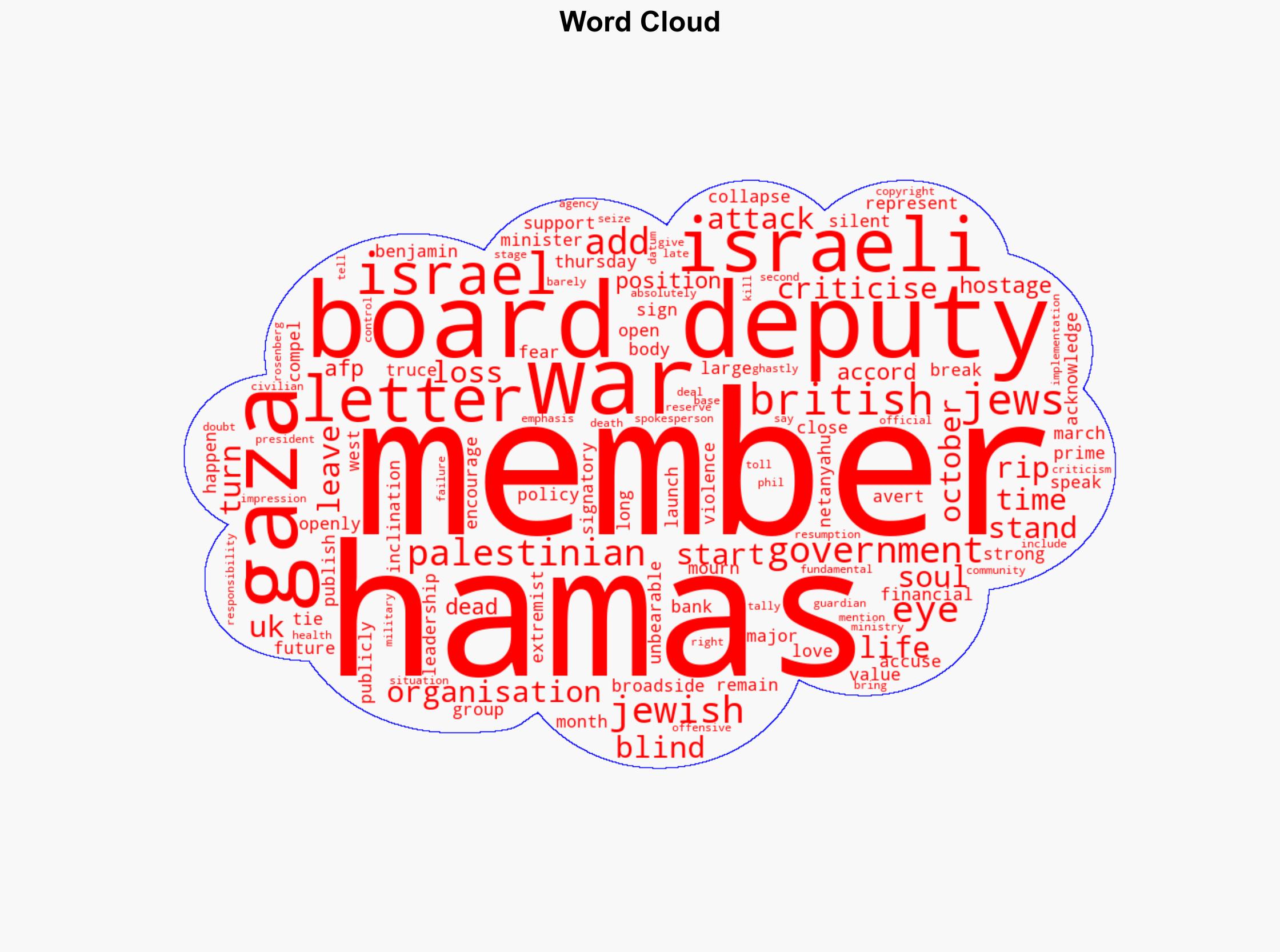 Members Of UK Jewish Group Launch Broadside On Gaza War - International Business Times - Image 1