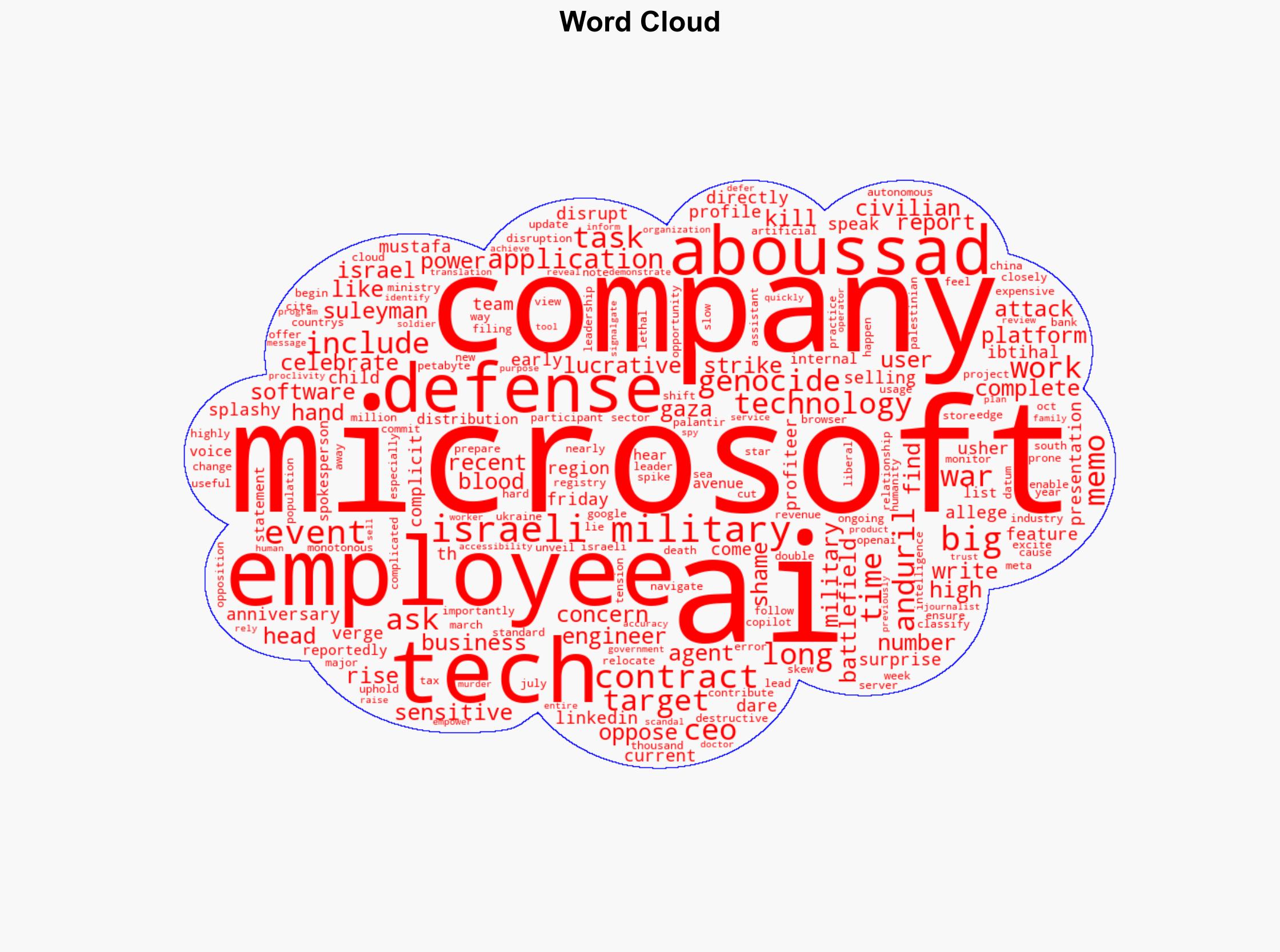 Microsoft Employee Disrupts 50th Anniversary Over Israel AI Contracts - Gizmodo.com - Image 1
