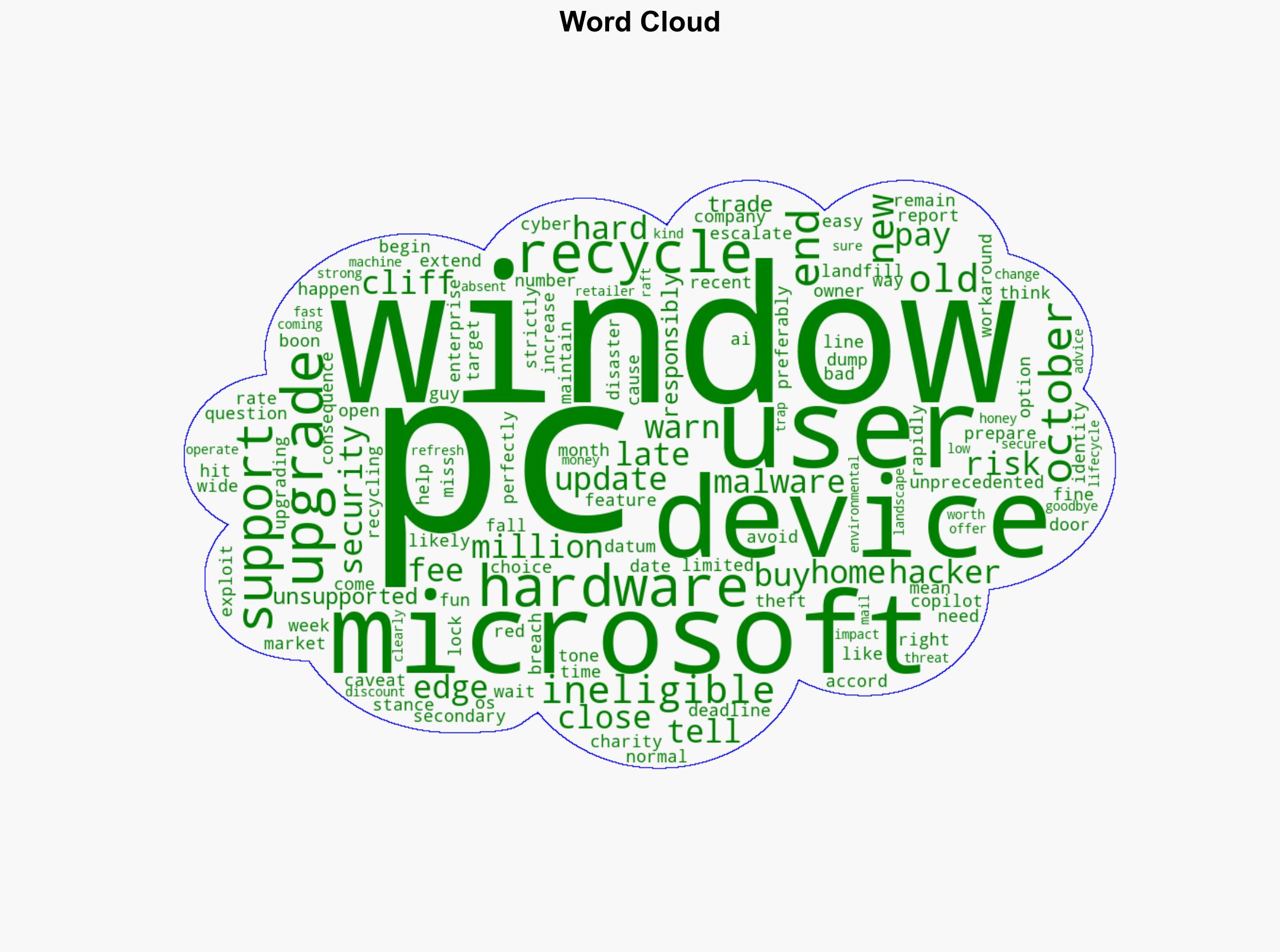 Microsoft Warns 240 Million Windows UsersStop Using Your PC - Forbes - Image 1