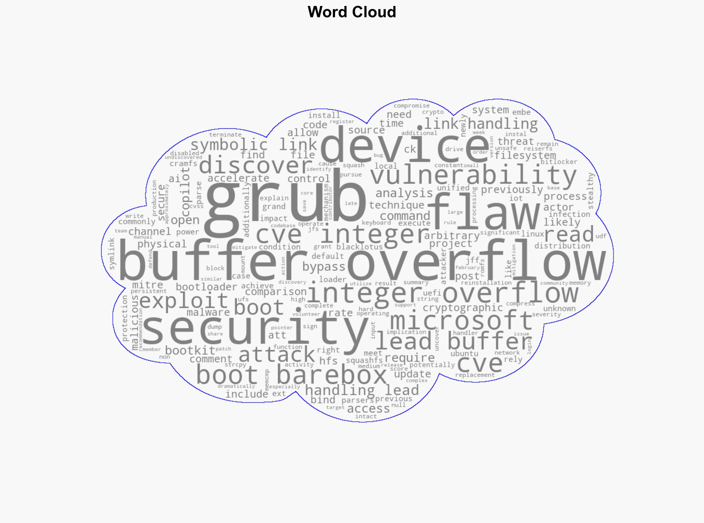 Microsoft uses AI to find flaws in GRUB2 U-Boot Barebox bootloaders - BleepingComputer - Image 1