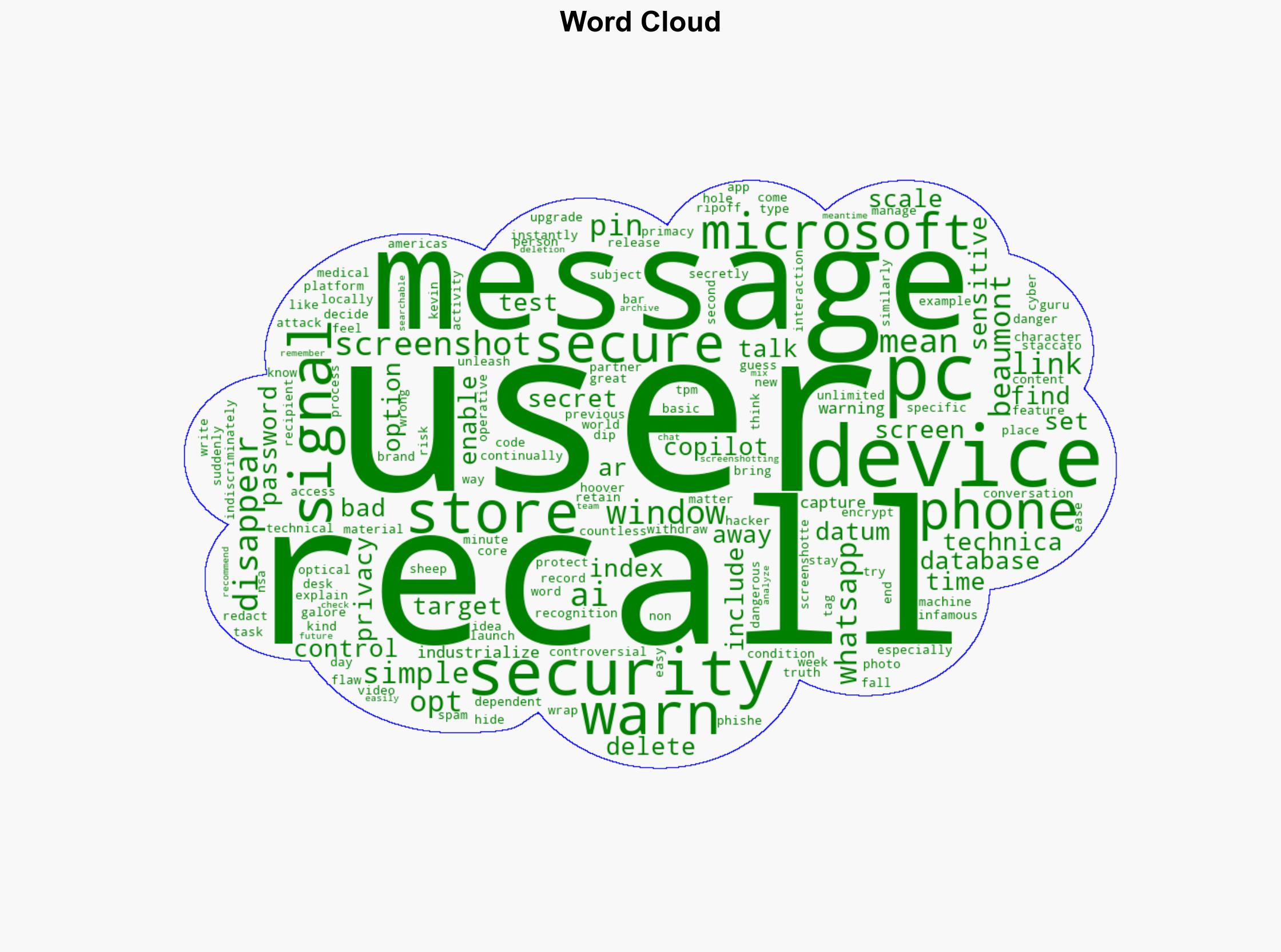 Microsofts AI Starts Secretly Copying And Saving Your Messages - Forbes - Image 1