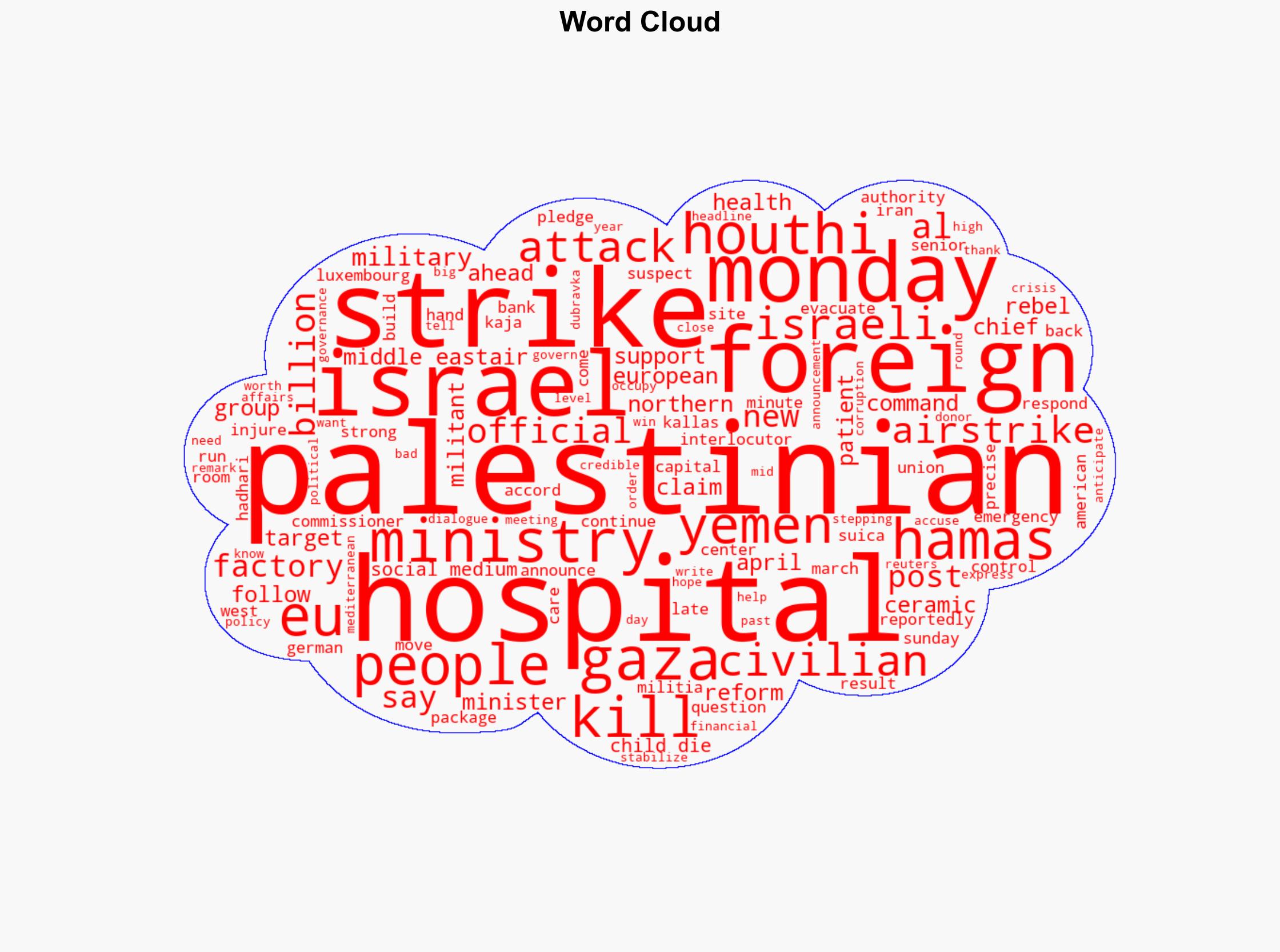 Middle East EU pledges 16 billion for Palestinians - DW (English) - Image 1