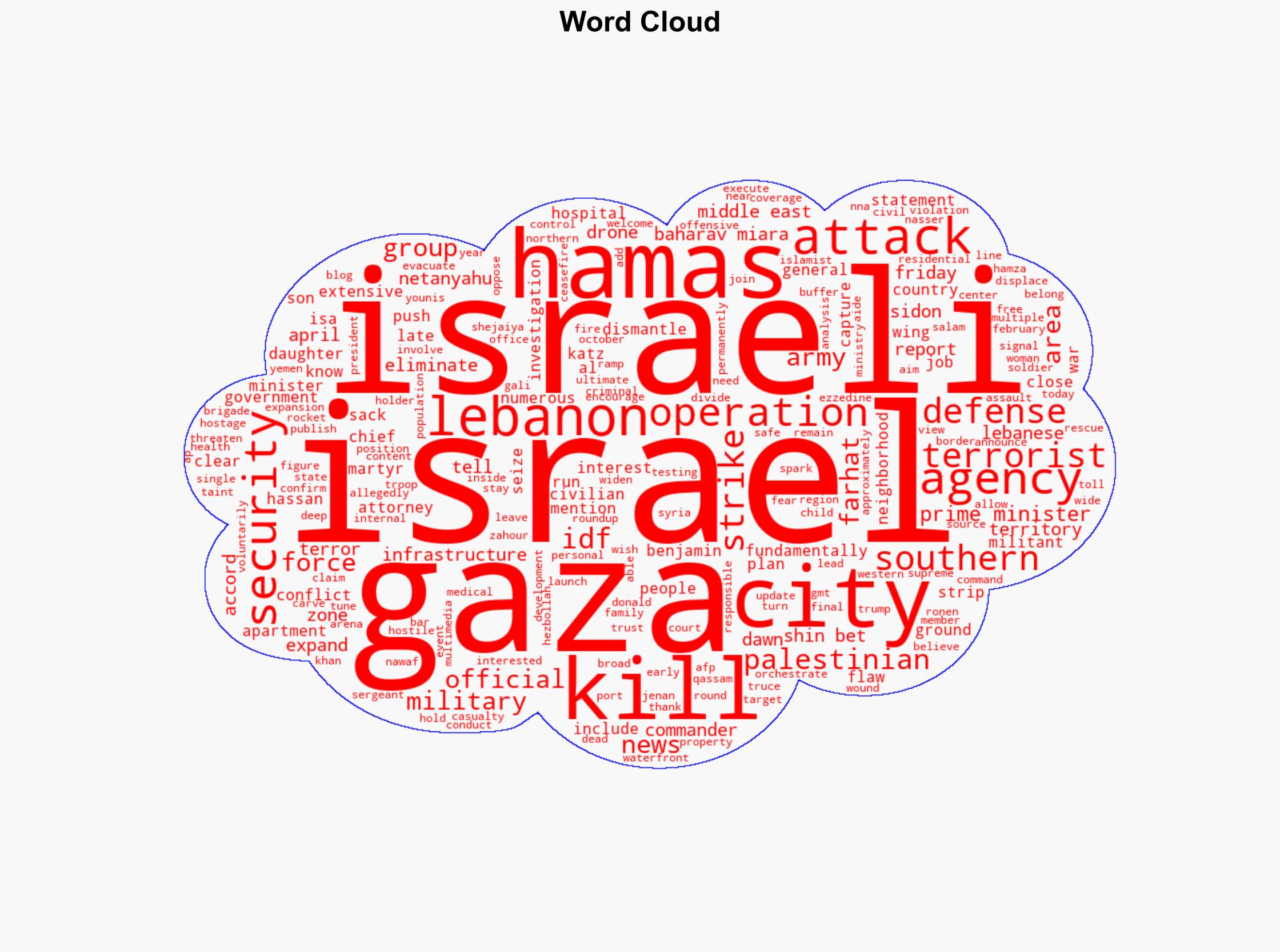 Middle East Israel expands Gaza City operation - DW (English) - Image 1