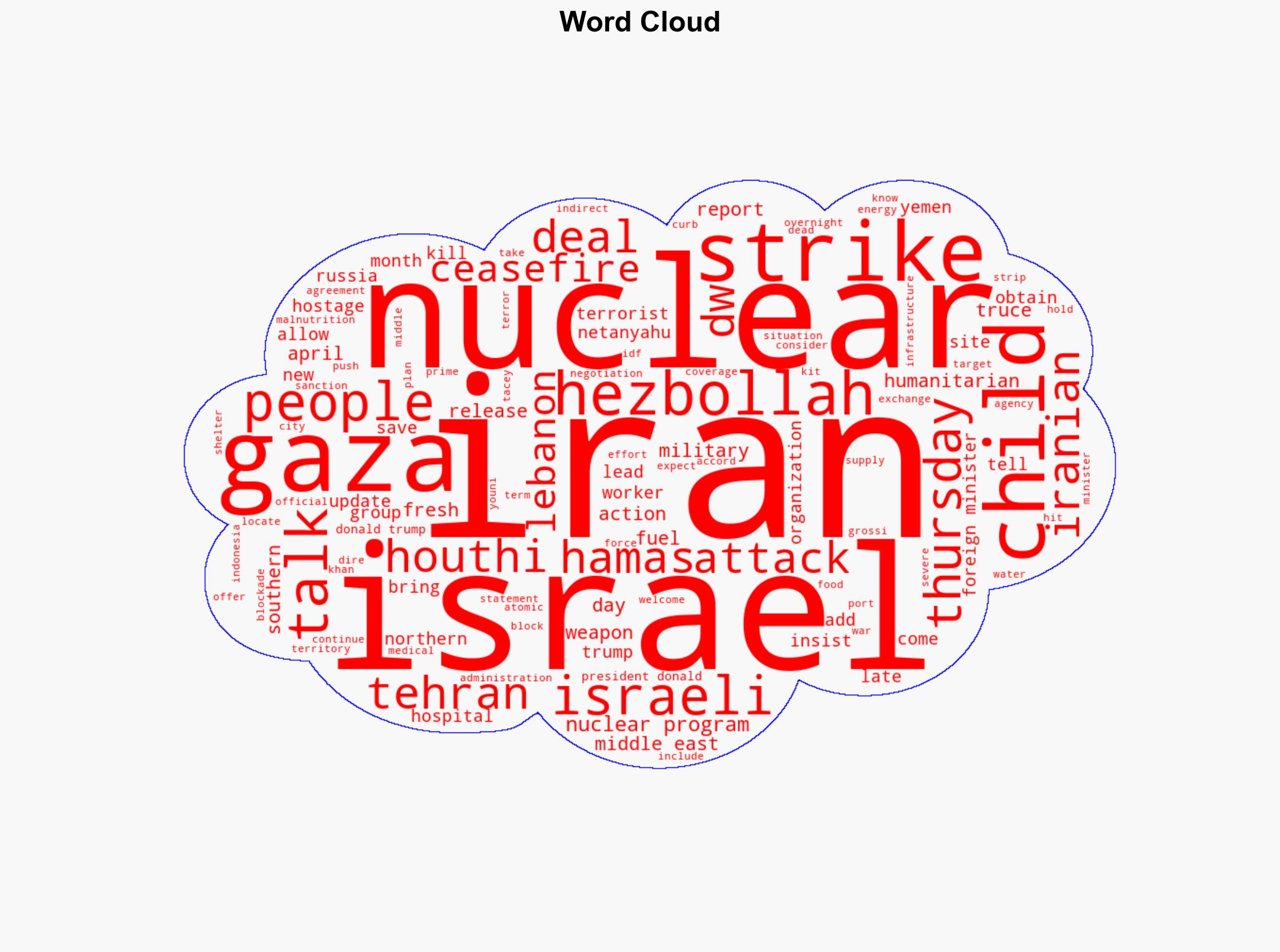 Middle East updates Israel strikes Gaza amid truce talks - DW (English) - Image 1
