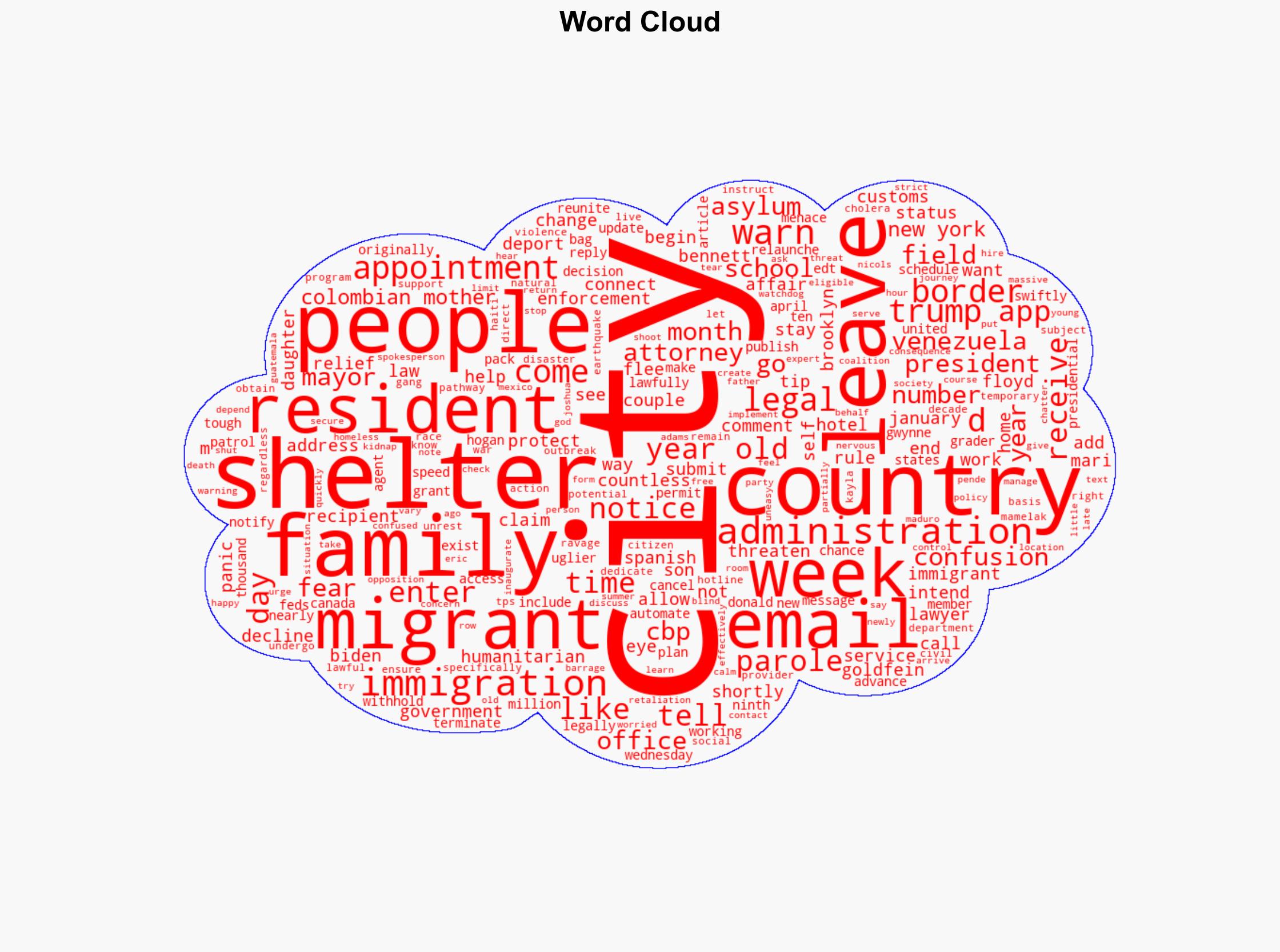 Migrants in City Shelters Make Tough Decisions as Feds Warn It Is Time for You to Leave - Brownstoner.com - Image 1