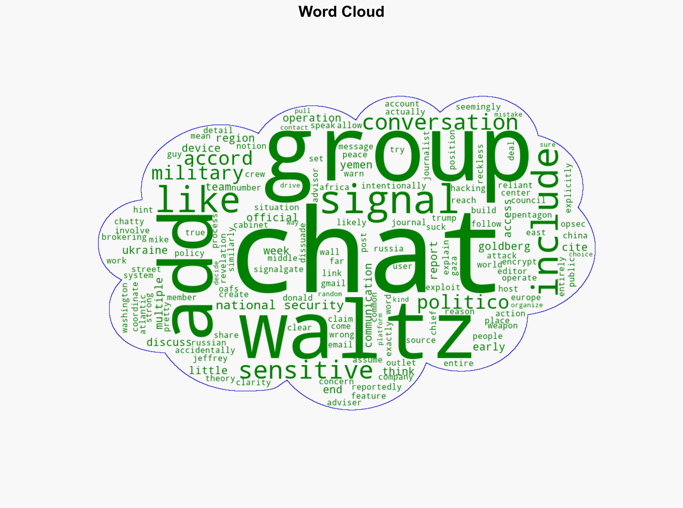 Mike Waltz Cant Stop Making Signal Groups - Gizmodo.com - Image 1