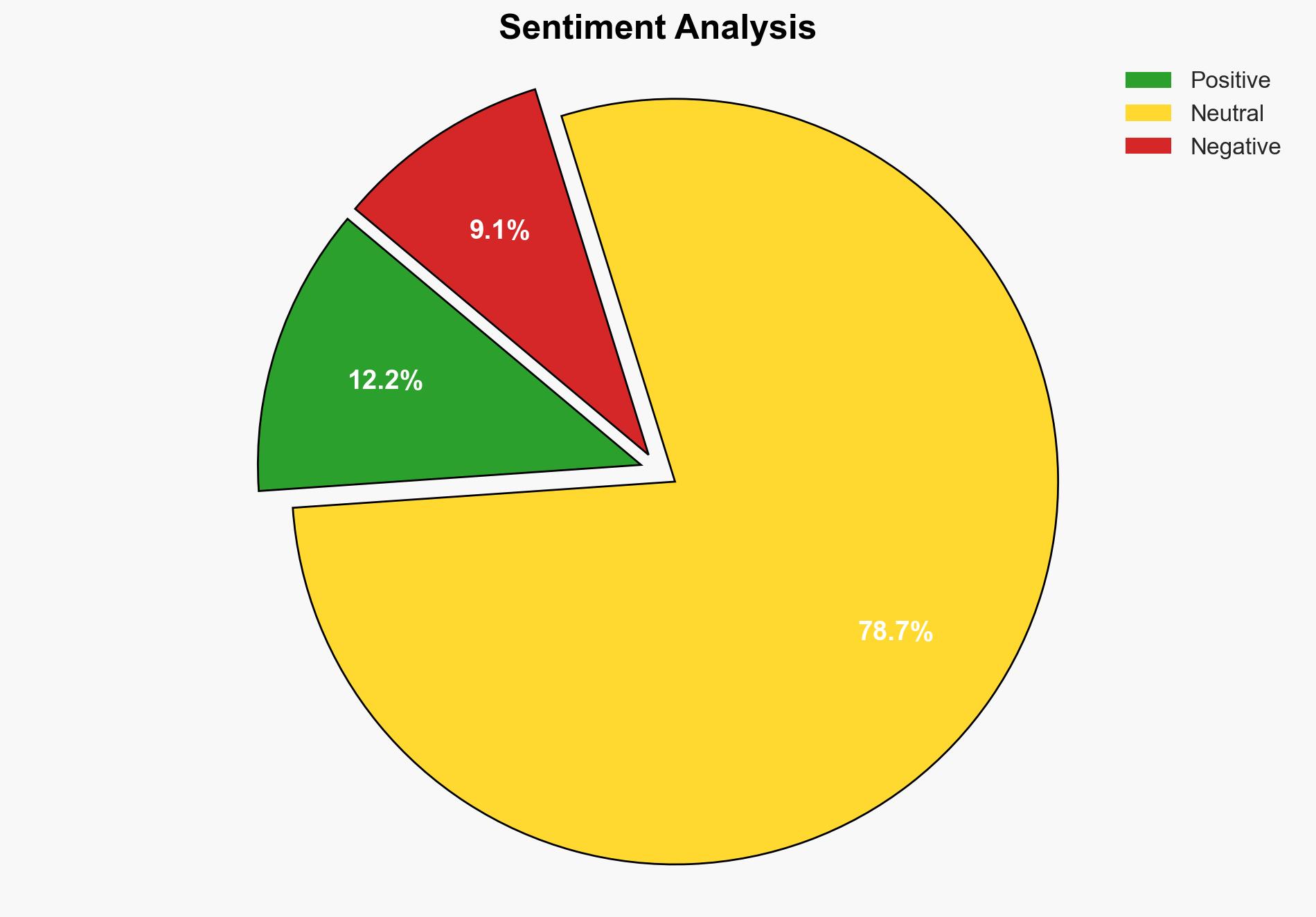 Mike Waltz Is Losing Support Inside the White House Wall Street Journal - Memeorandum.com - Image 2