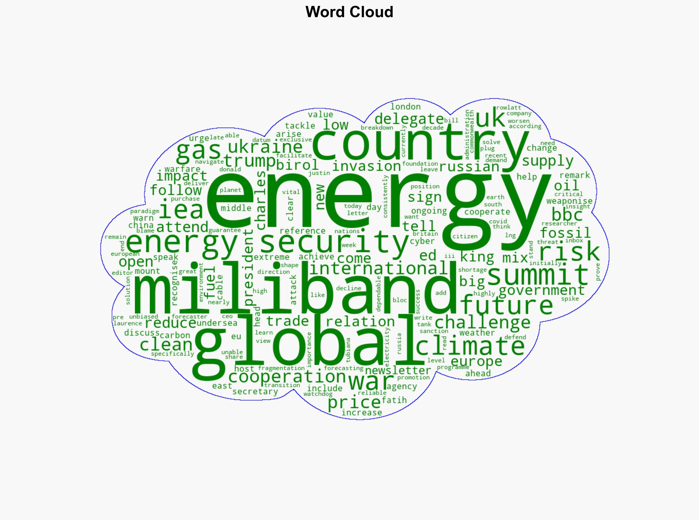 Miliband urges global cooperation amid energy 'challenges' - BBC News - Image 1