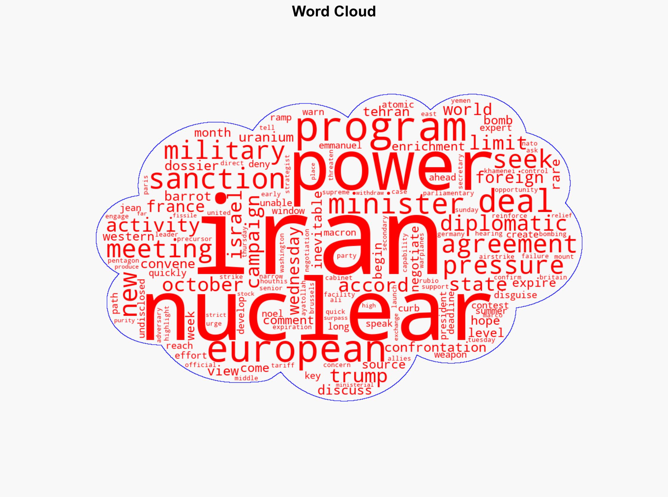 Military confrontation seems inevitable if there is no new Iran nuclear deal France says - Japan Today - Image 1