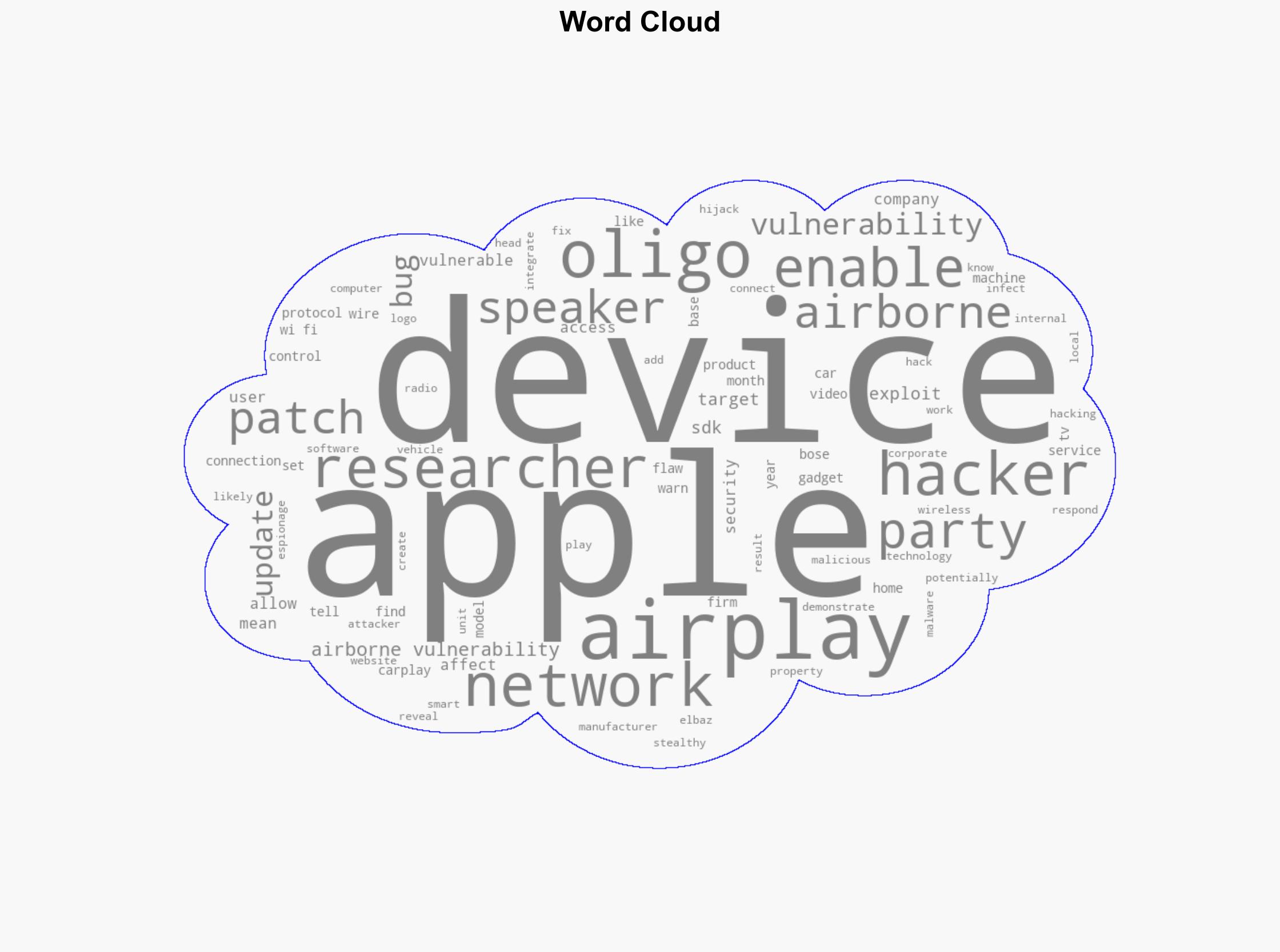 Millions of Apple Airplay-Enabled Devices Can Be Hacked via Wi-Fi - Wired - Image 1