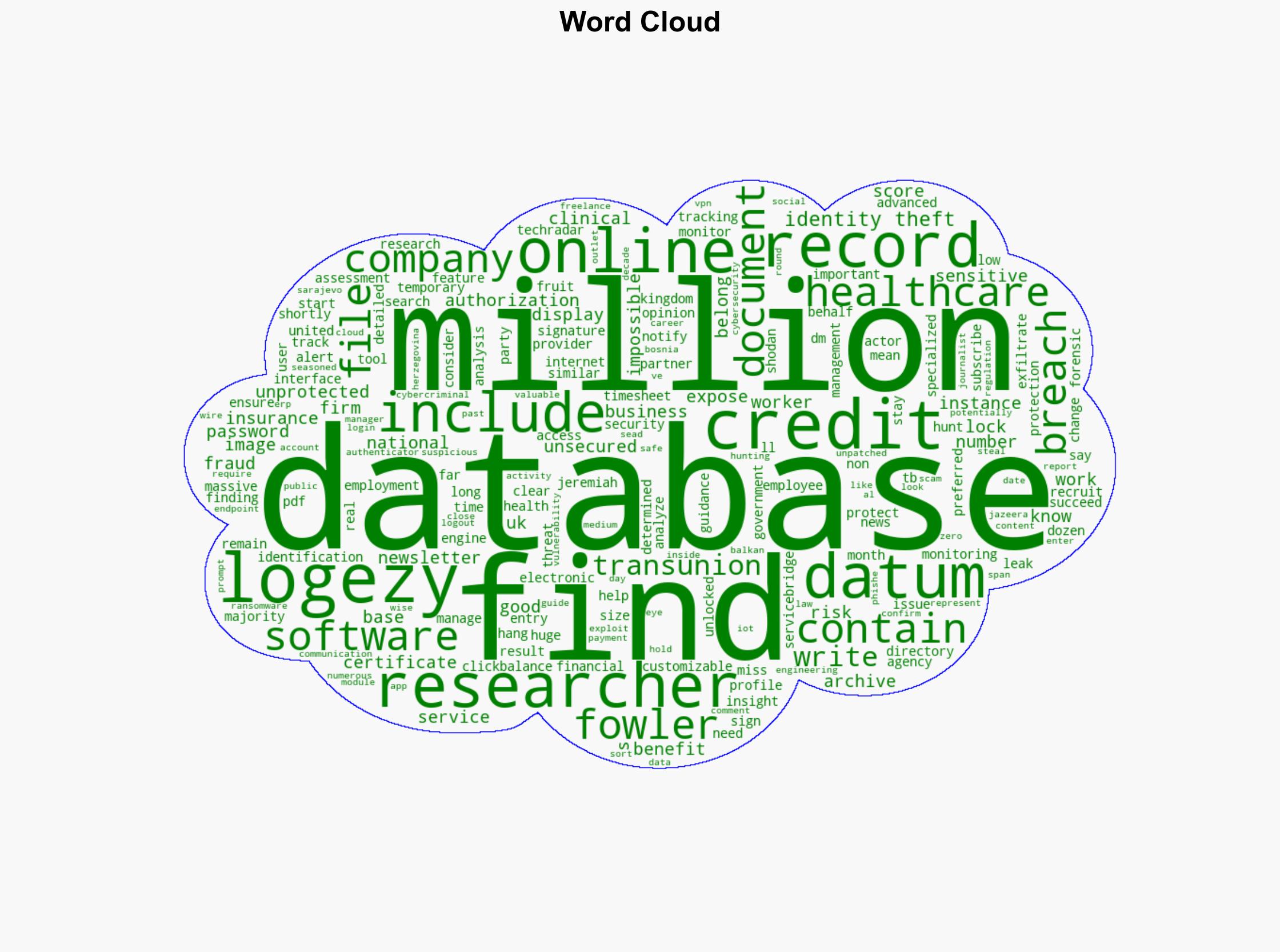 Millions of UK healthcare worker records exposed in massive software breach - TechRadar - Image 1
