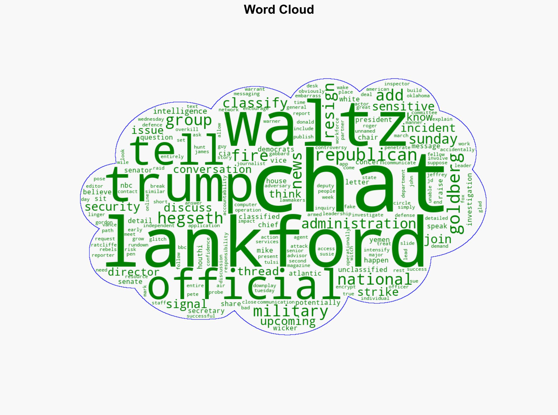 More Republicans call for investigation of Trump officials' Signal chat - BBC News - Image 1