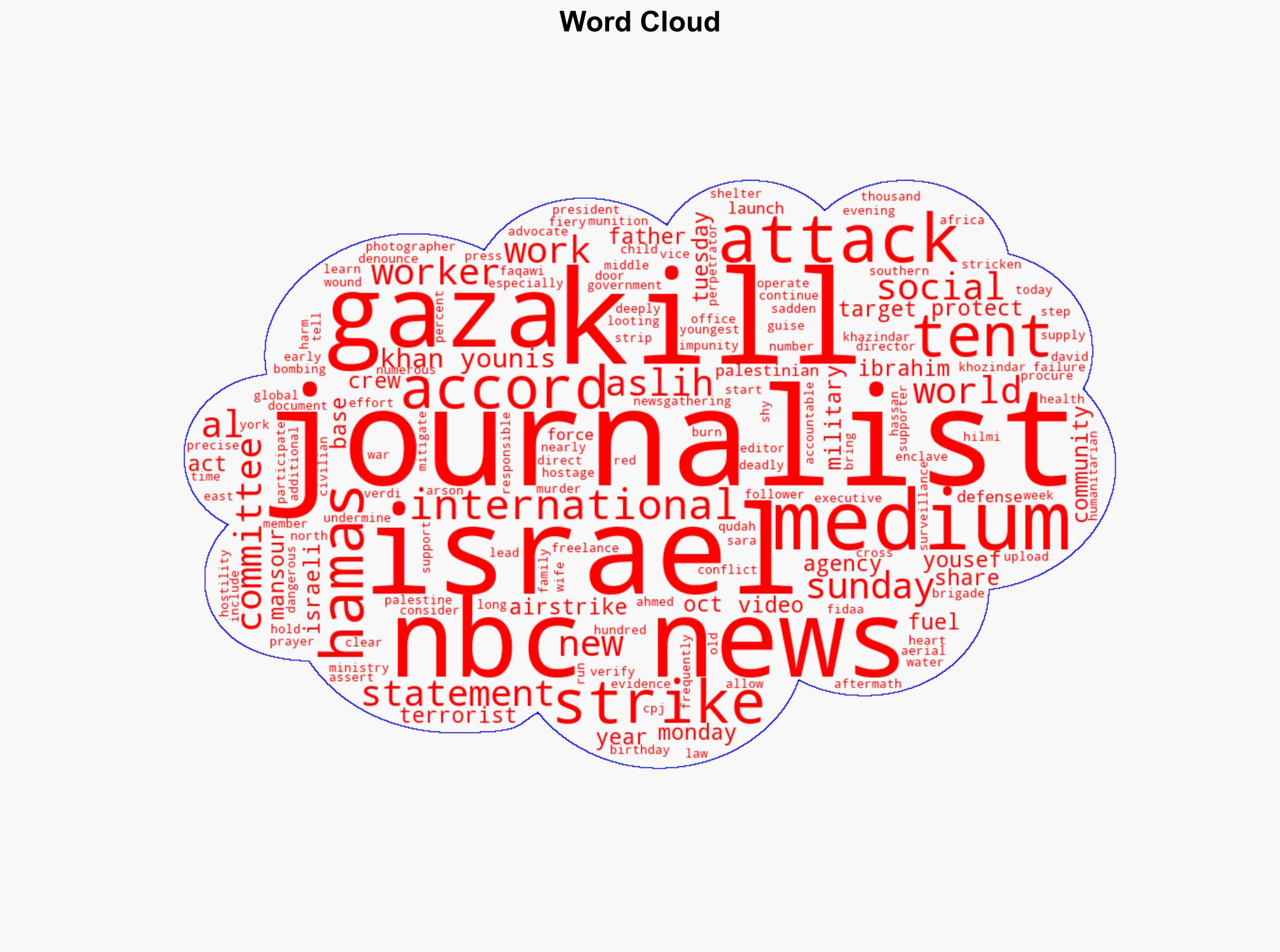 More journalists are killed in Gaza in latest Israeli airstrike - NBC News - Image 1