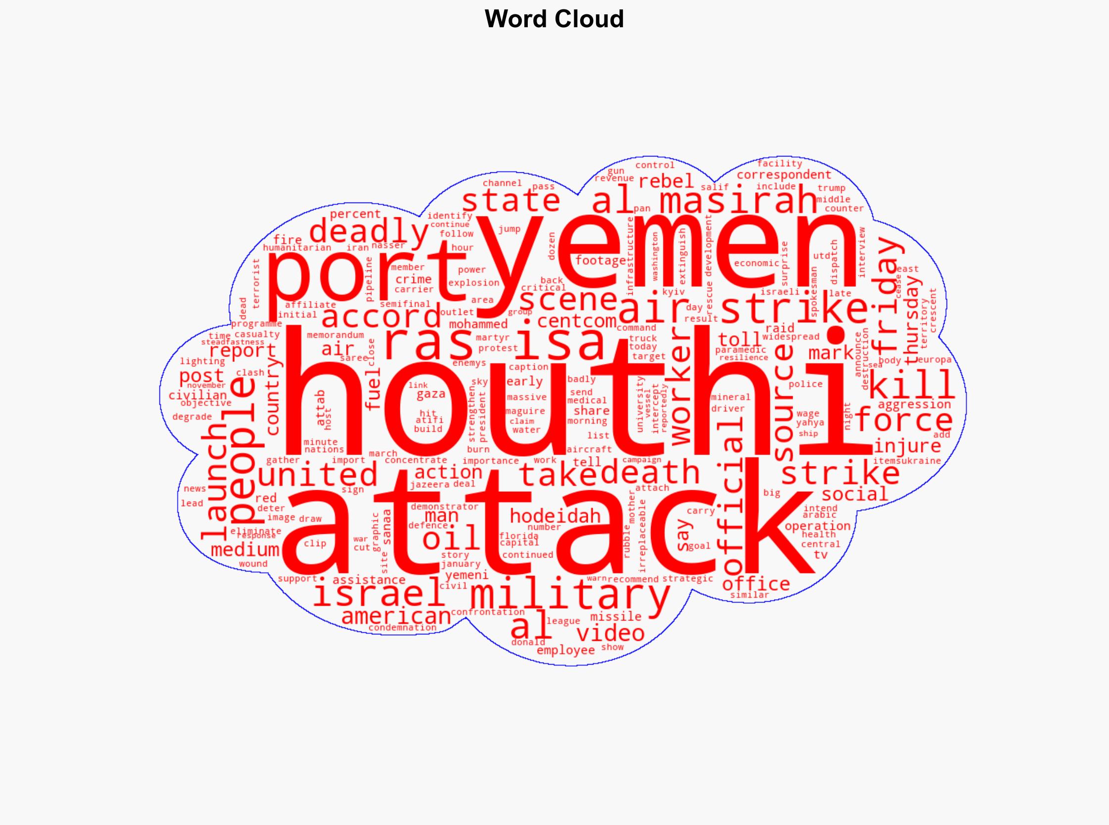 More than 30 killed 80 injured in US air strikes on Yemen Report - Al Jazeera English - Image 1