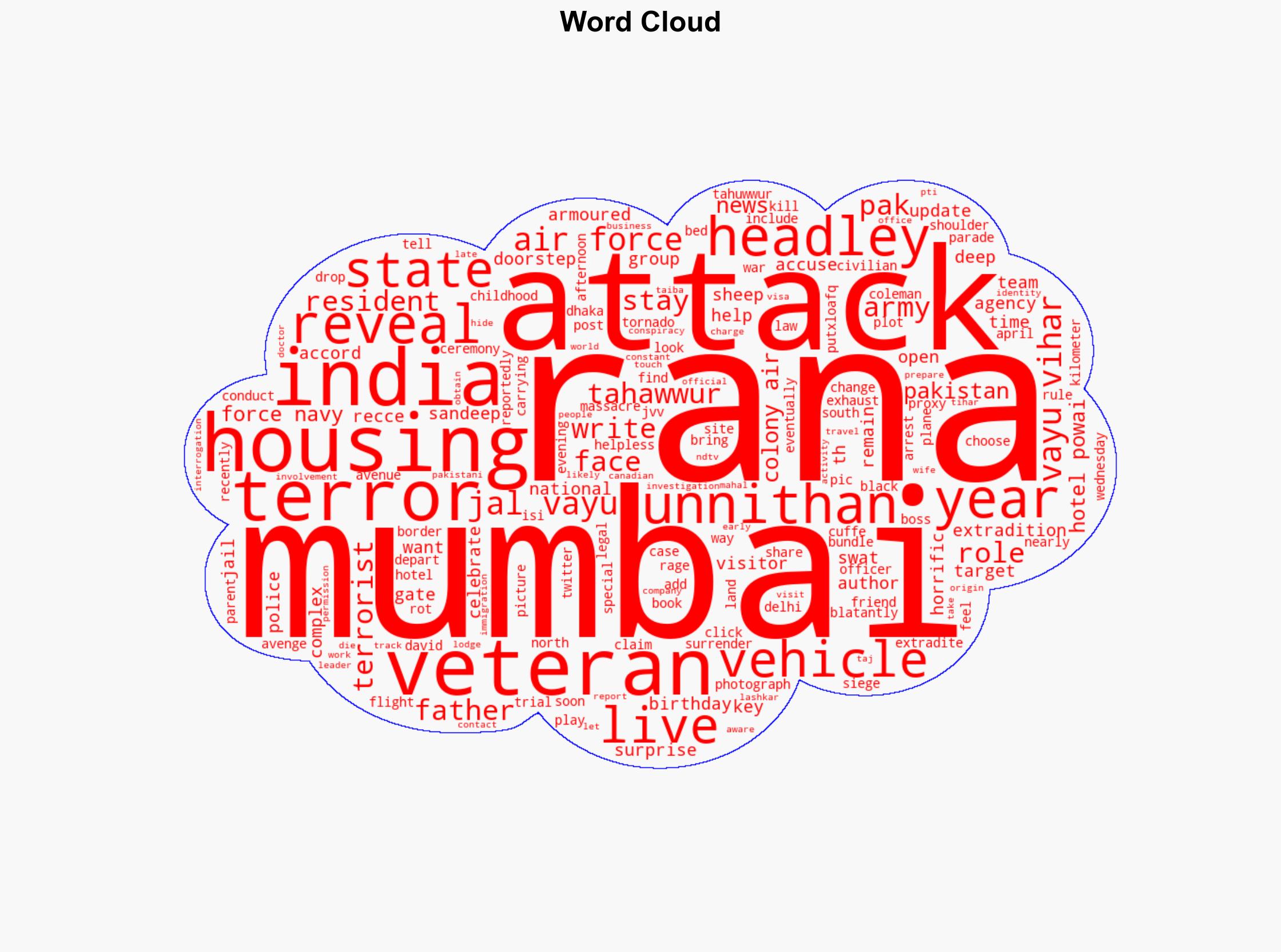 Mumbai's Jal Vayu Vihar Was A 2611 Target How Tahawwur Rana Played A Role - NDTV News - Image 1