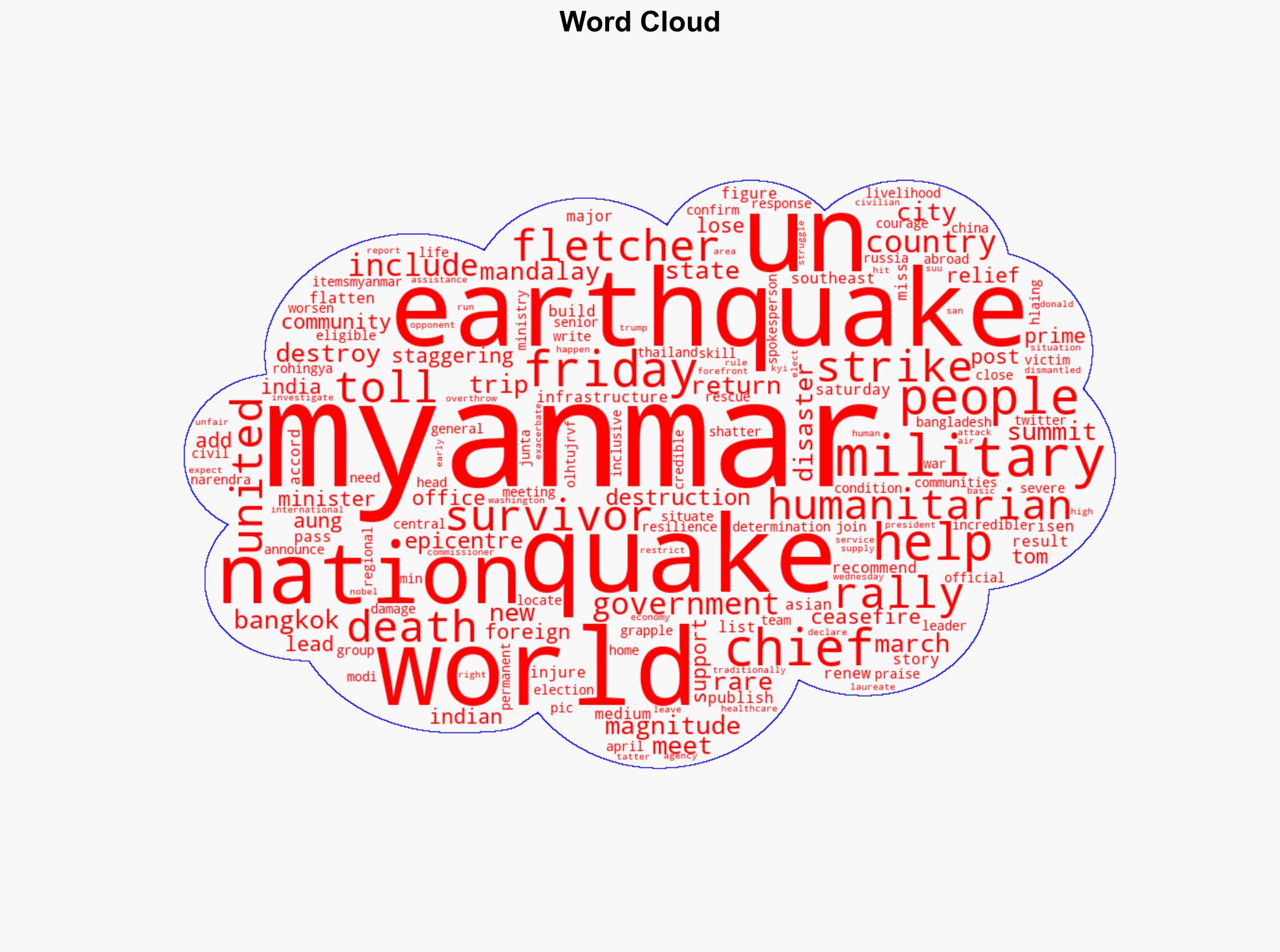 Myanmar earthquake death toll passes 3300 as UN calls for help - Al Jazeera English - Image 1