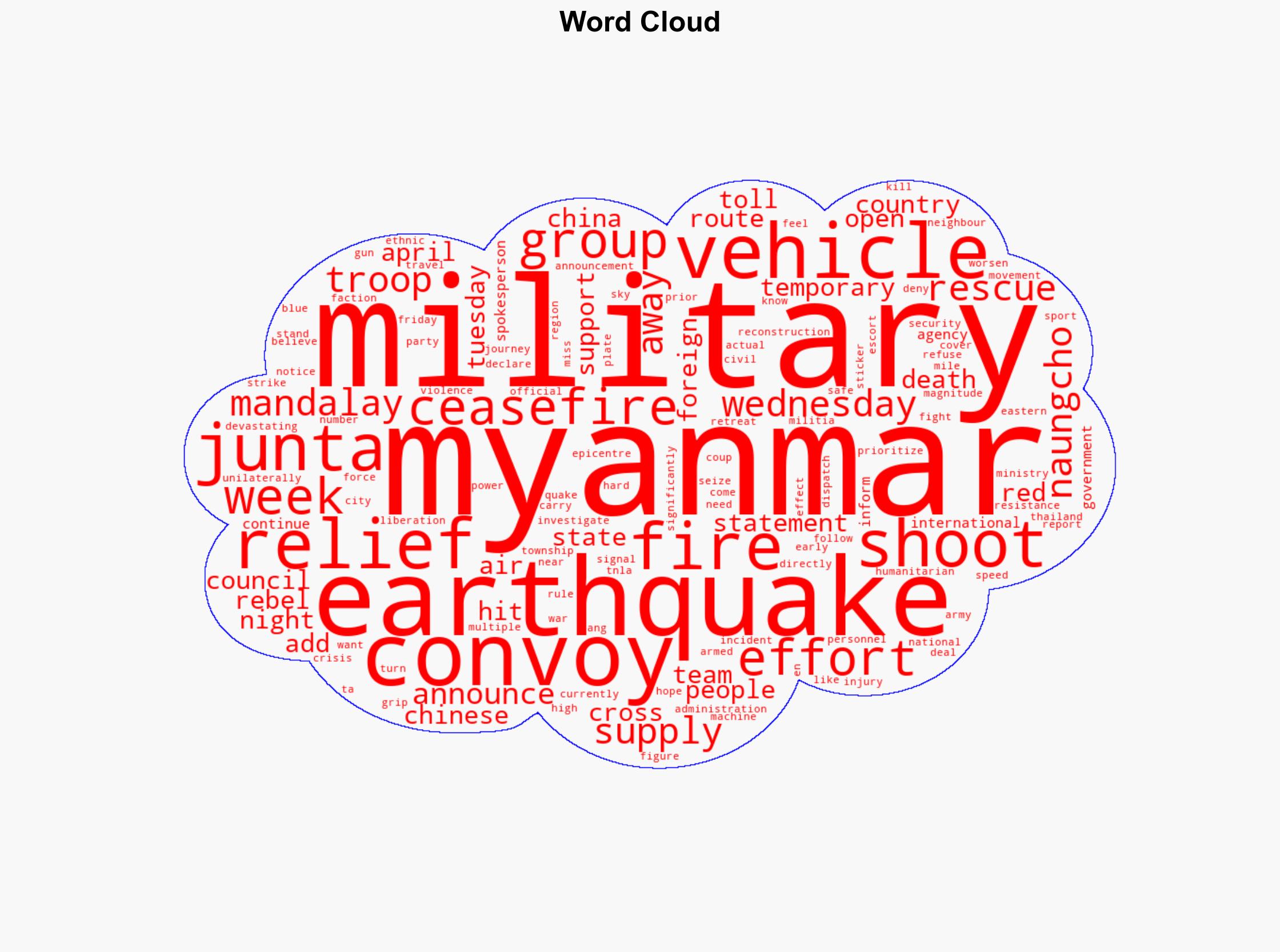 Myanmar military fires at Chinese Red Cross quake relief convoy - BBC News - Image 1
