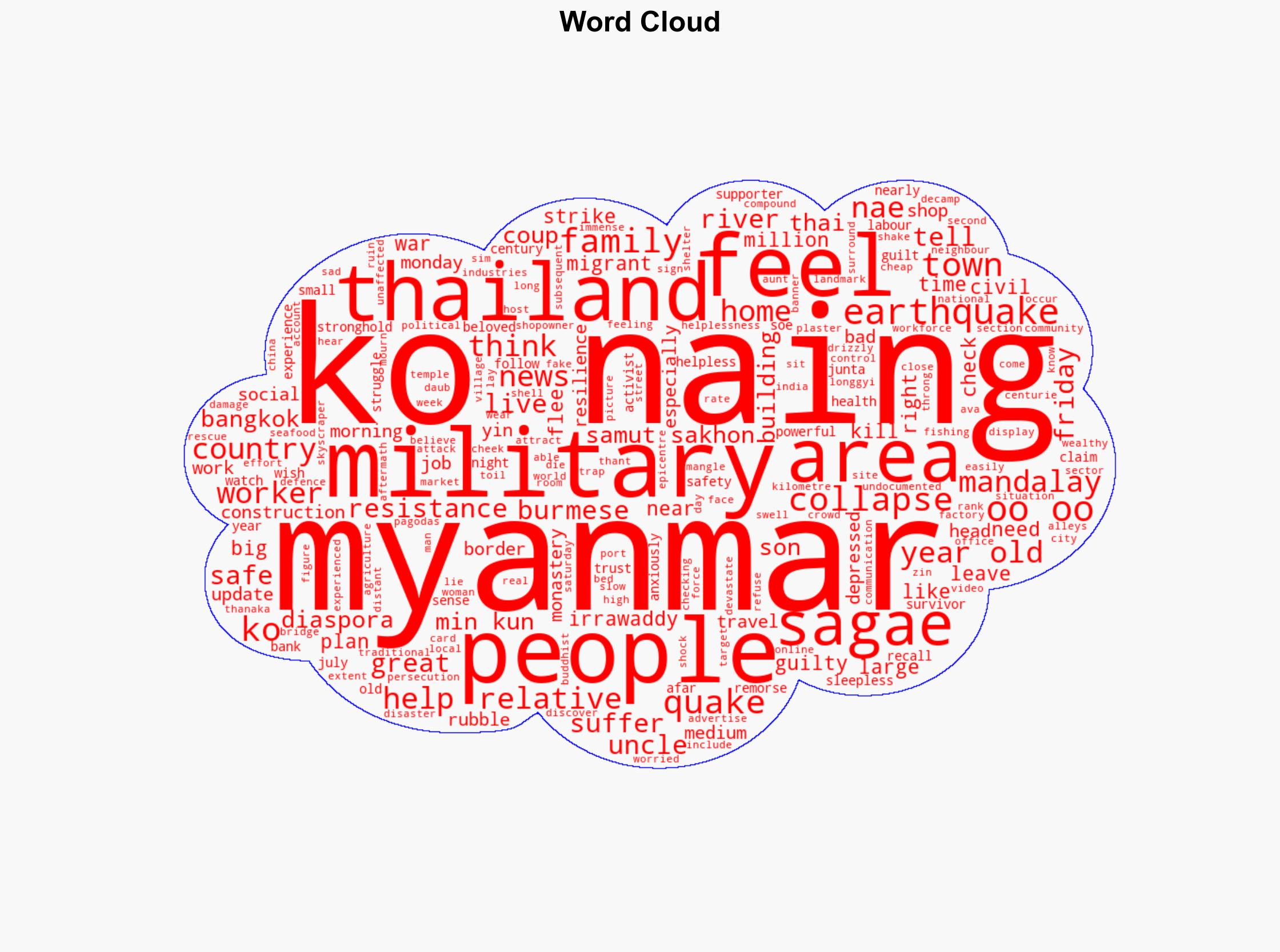 Myanmar quake 'I feel guilty - our people need us the most now' - BBC News - Image 1