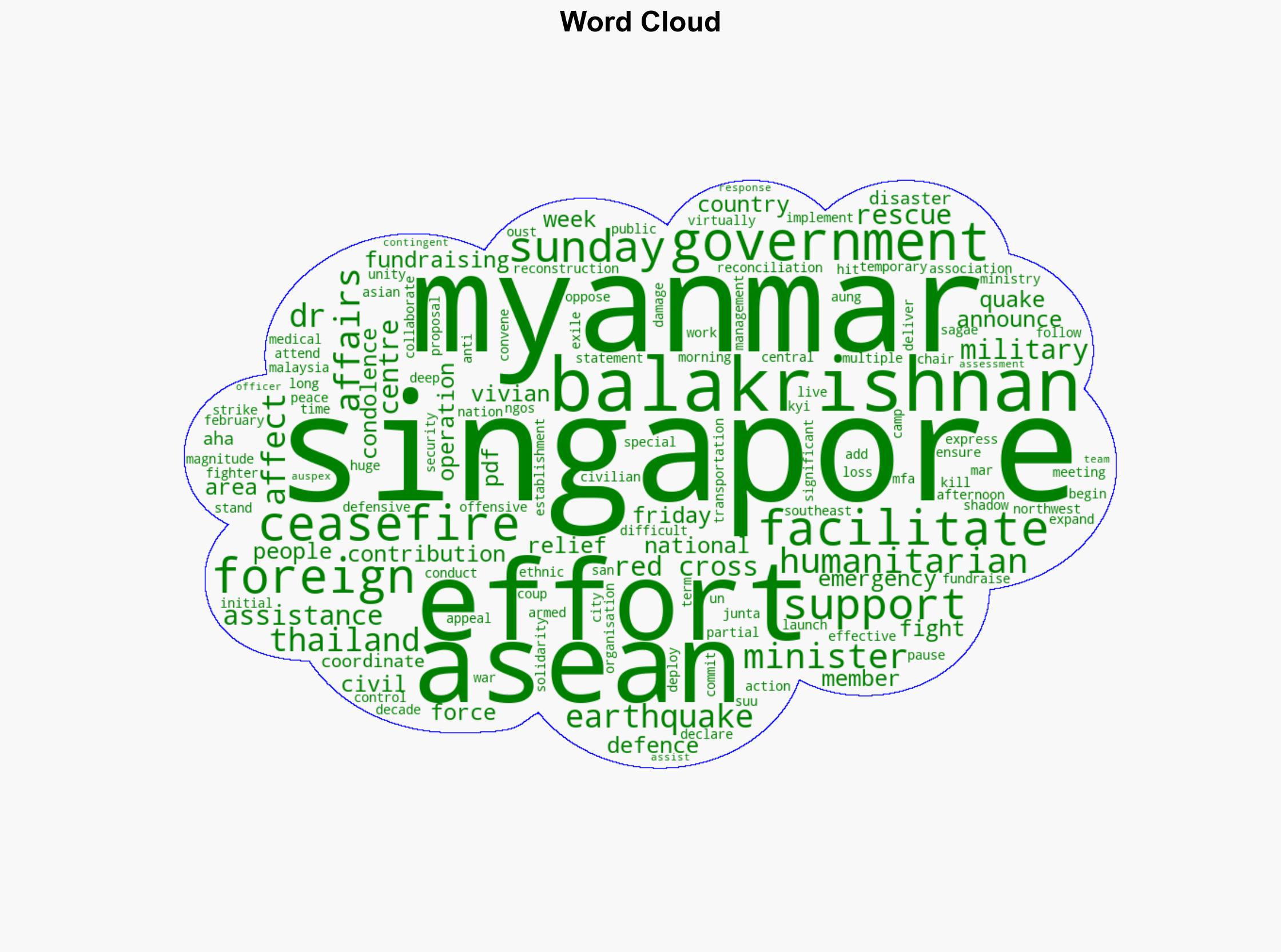 Myanmar quake Singapore calls for immediate ceasefire to facilitate humanitarian aid - CNA - Image 1