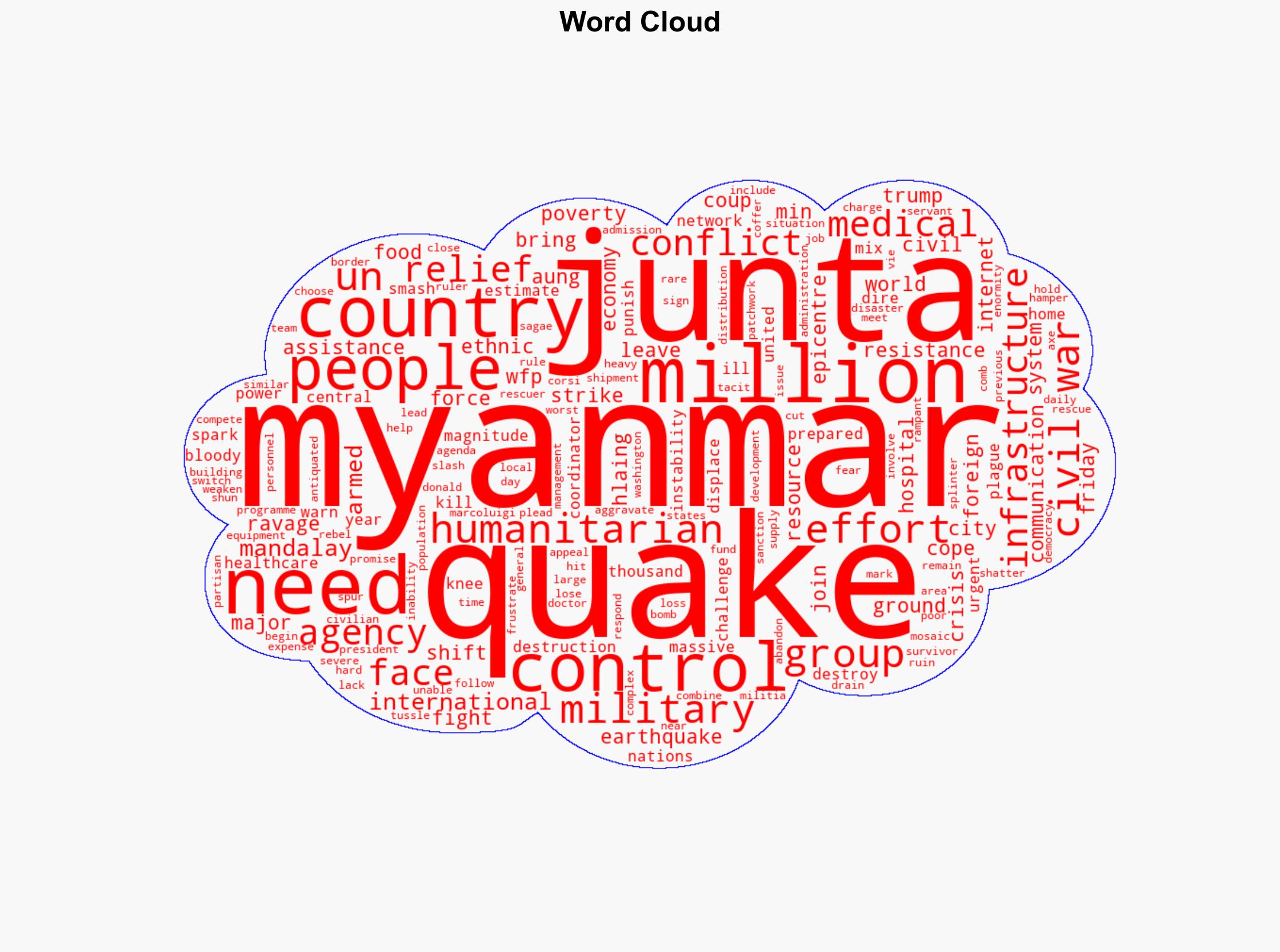 Myanmar quake a nation unprepared for disaster - Digital Journal - Image 1