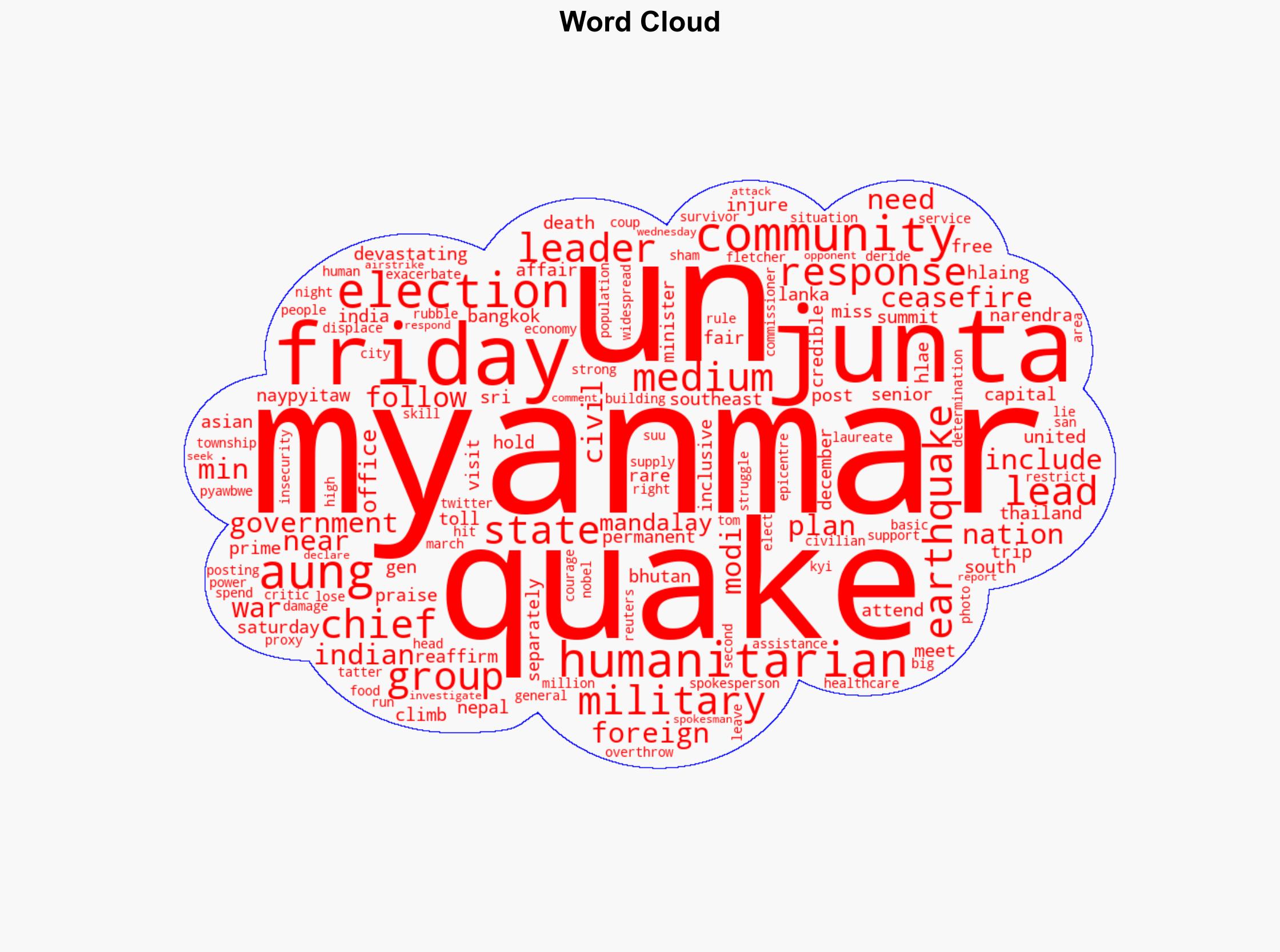 Myanmar quake death toll at 3354 - Bangkok Post - Image 2