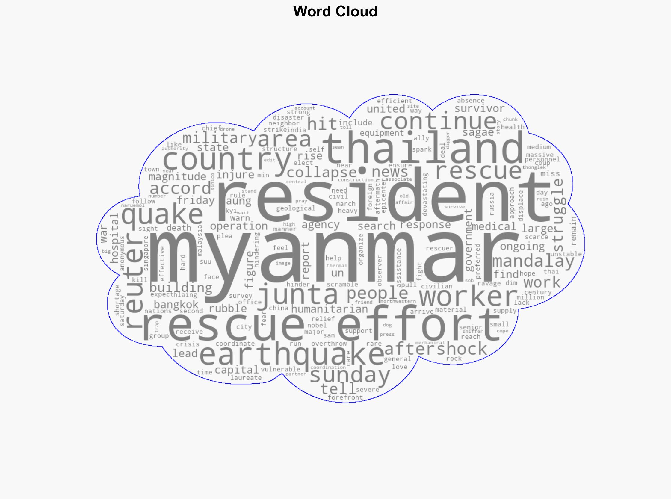 Myanmar-Thailand quake Rescuers scramble to find survivors - DW (English) - Image 1