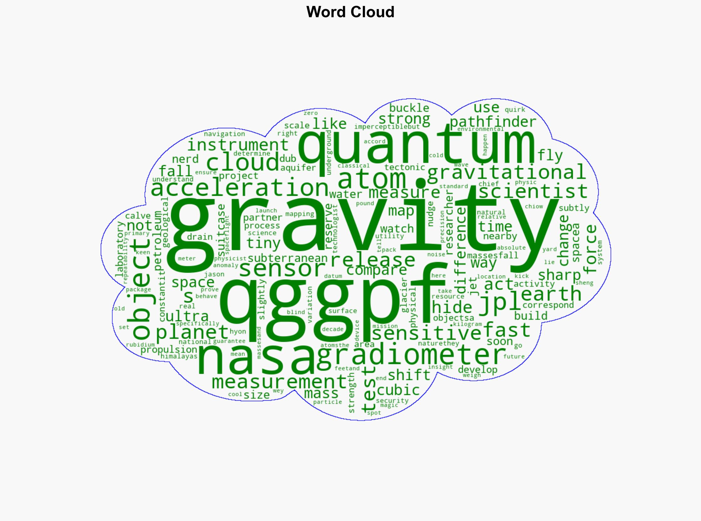 NASA Wants to Track Earths Gravity With a Cloud of Floating Atoms in Space - Gizmodo.com - Image 1