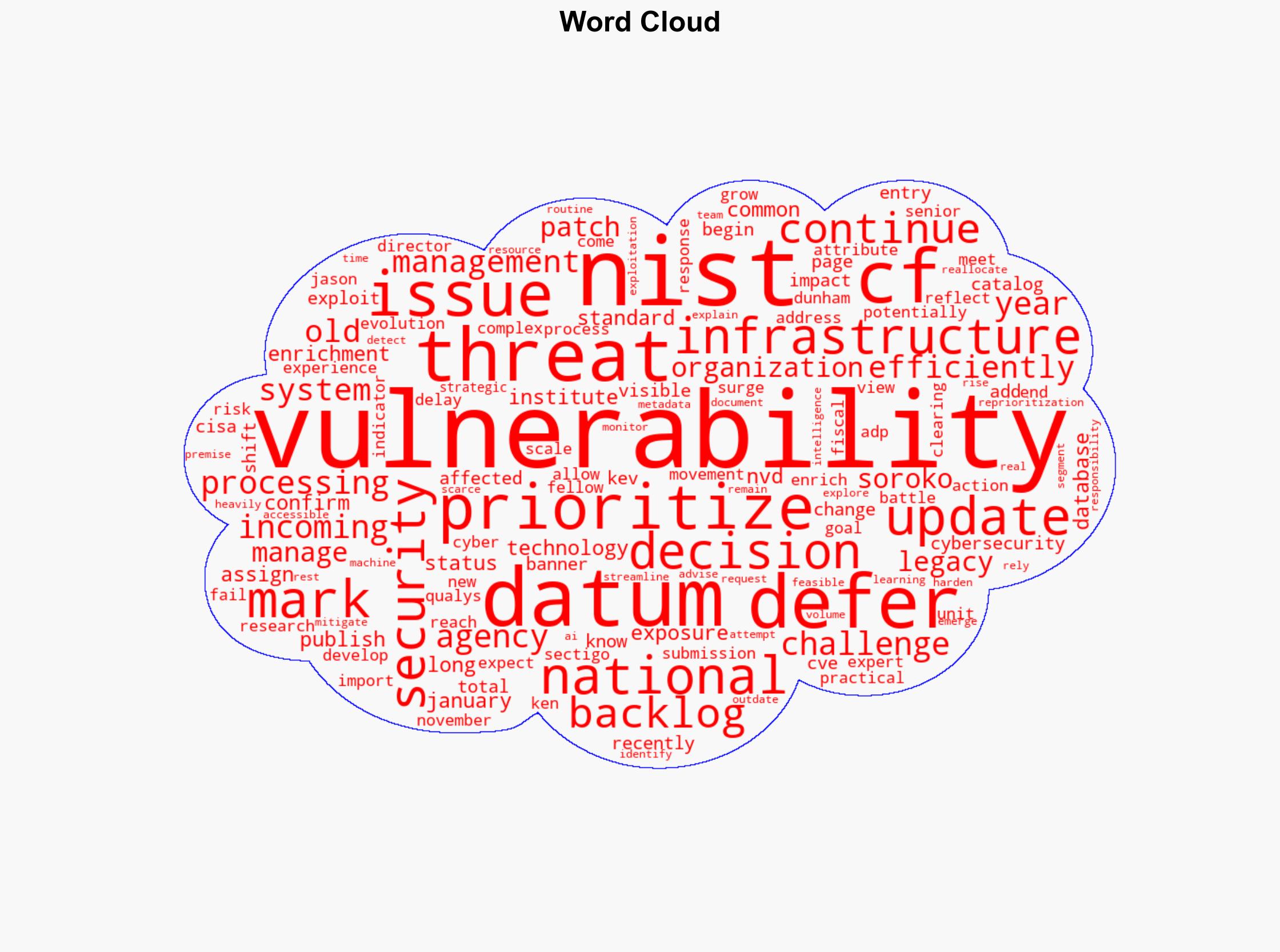 NIST Defers Pre-2018 CVEs to Tackle Growing Vulnerability Backlog - Infosecurity Magazine - Image 1