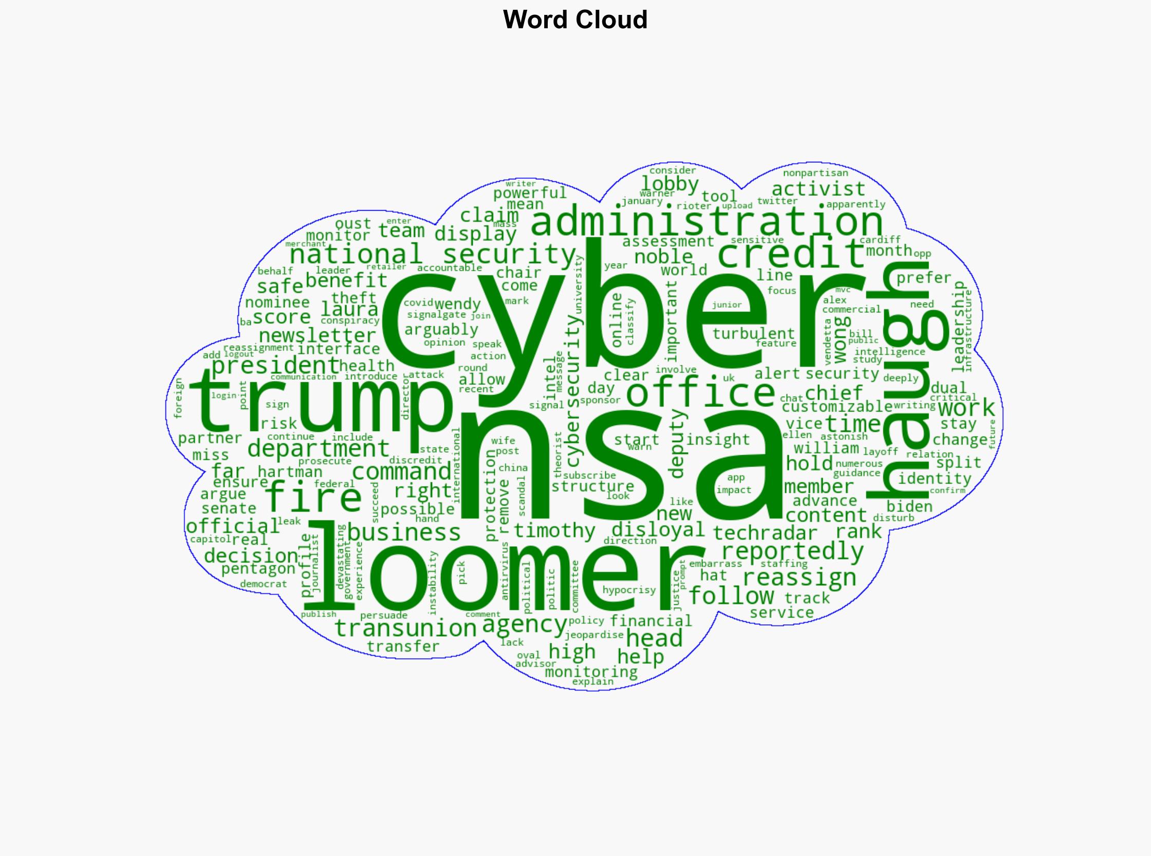 NSA chief and US Cyber Command head ousted - TechRadar - Image 1