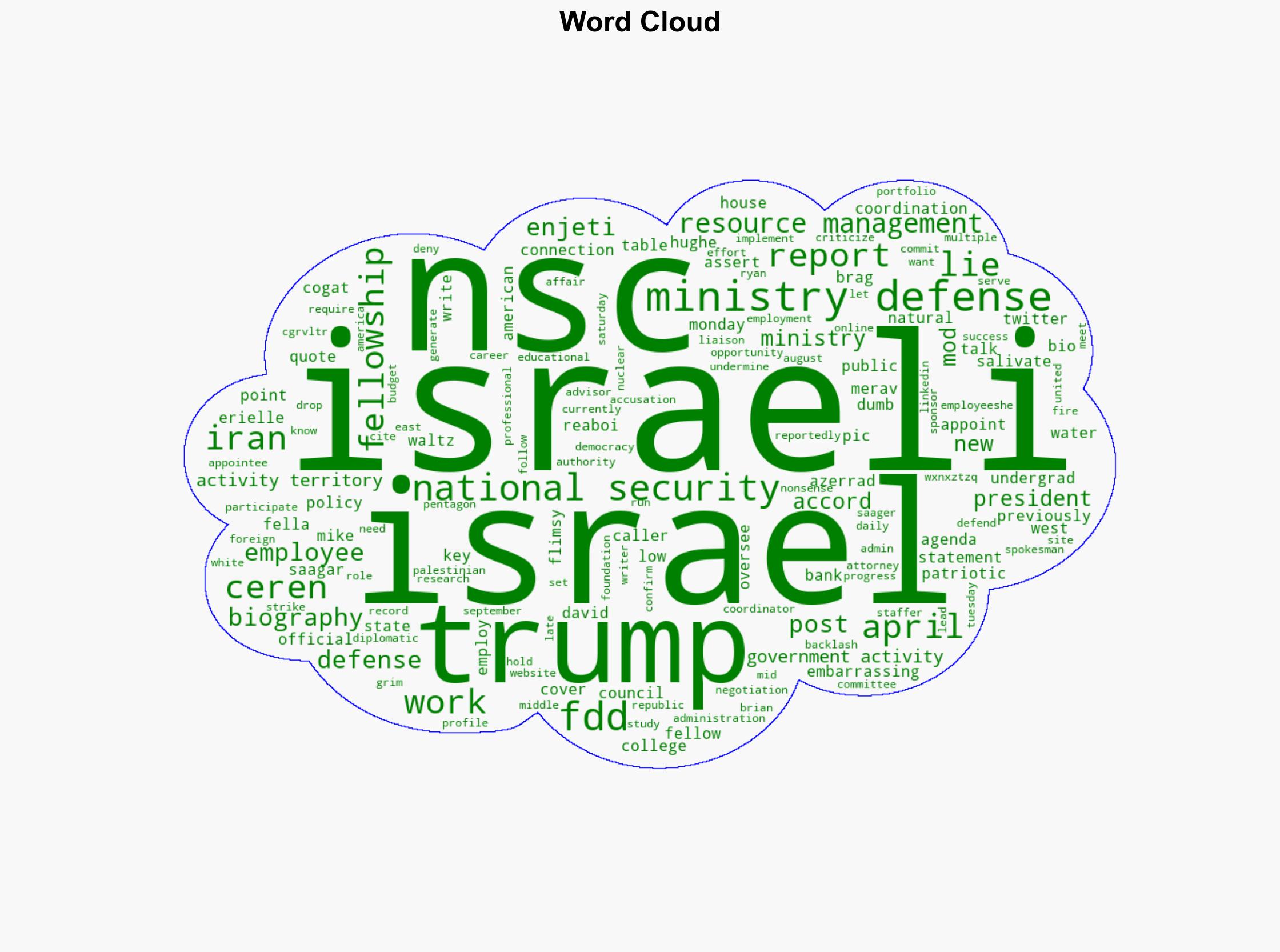 NSC Denies Hire Was Formerly Employed By Israeli Defense Ministry - The Daily Caller - Image 1
