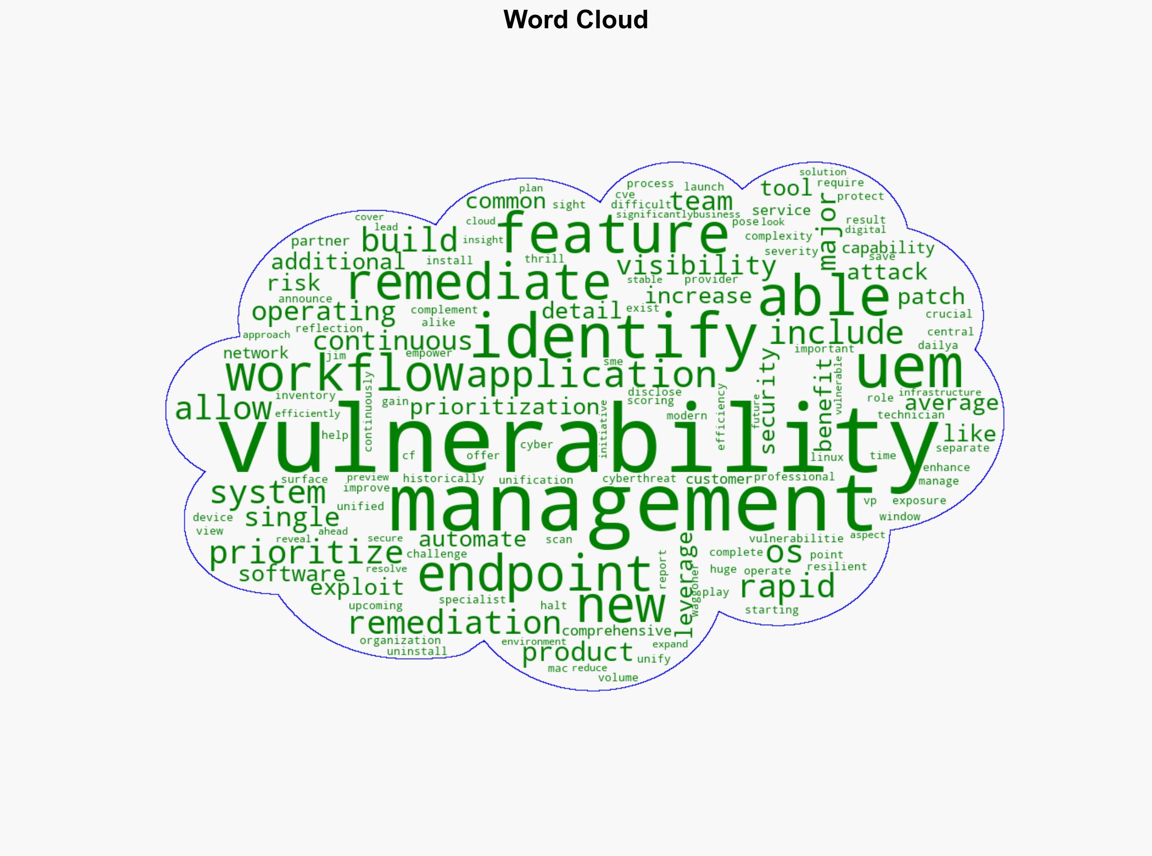 N-able Vulnerability Management identifies vulnerabilities across all major operating systems - Help Net Security - Image 1