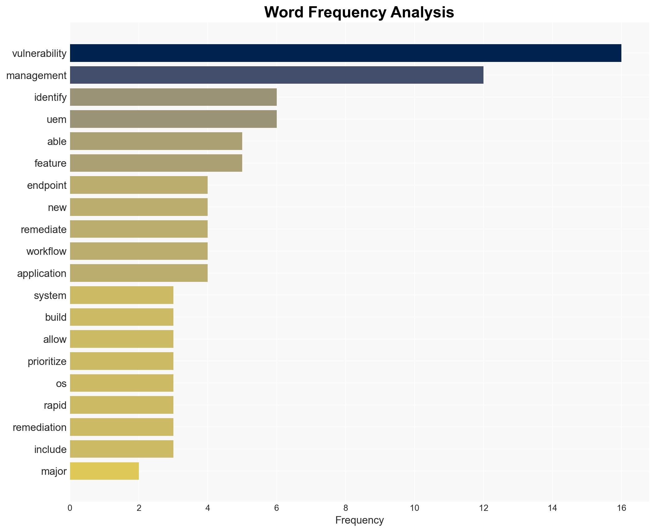 N-able Vulnerability Management identifies vulnerabilities across all major operating systems - Help Net Security - Image 3
