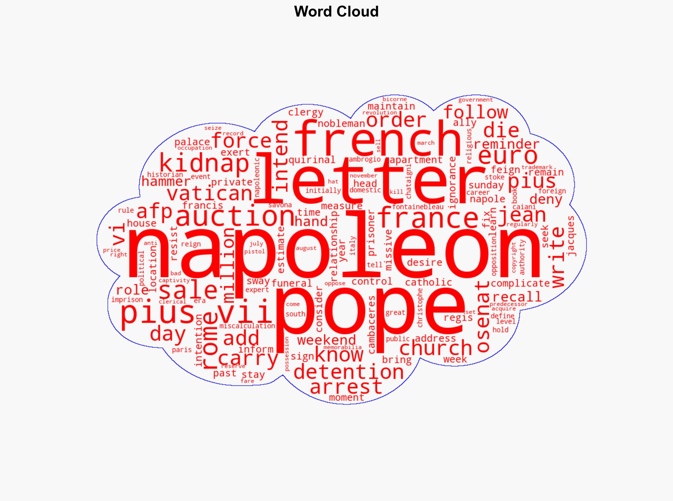 Napoleon Letter Auction Recalls French Pope Detention - International Business Times - Image 1