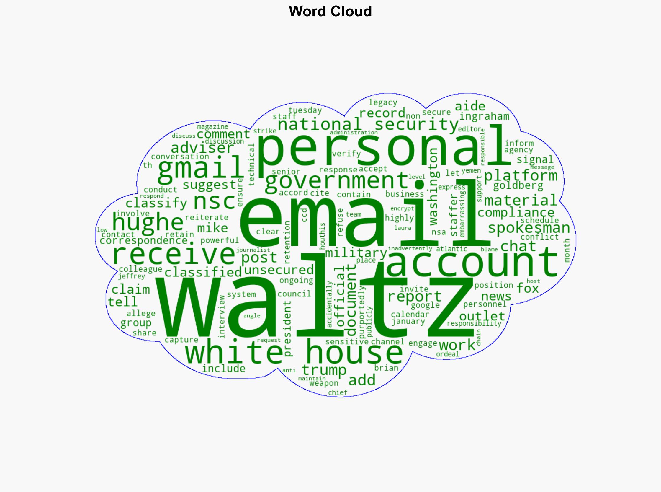National Security Council confirms Mike Waltz and staff used Gmail for government communication - New York Post - Image 1
