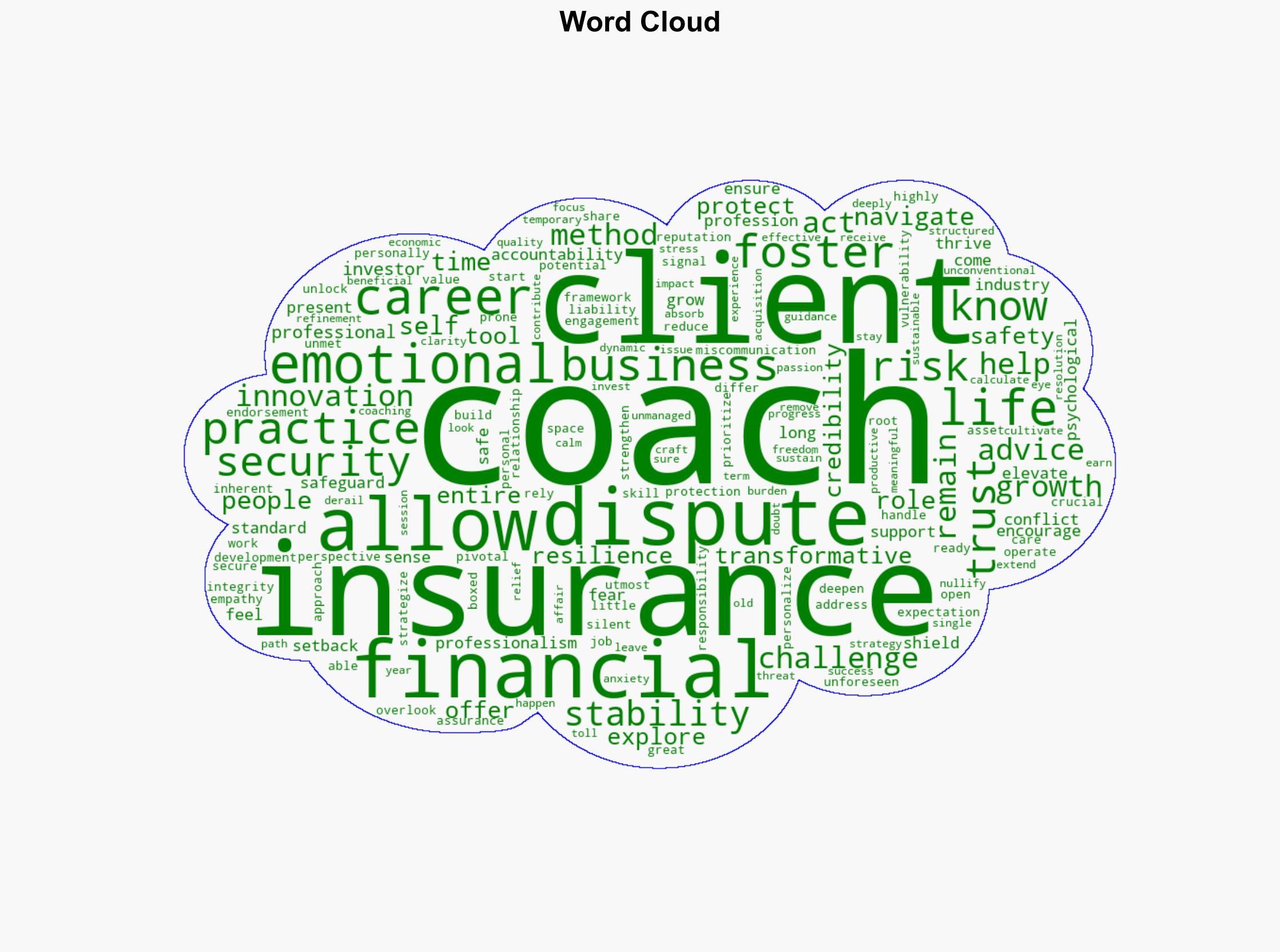 Navigating Risks and Liabilities for Life Coaches Protection from client disputes - Blogtrepreneur.com - Image 1