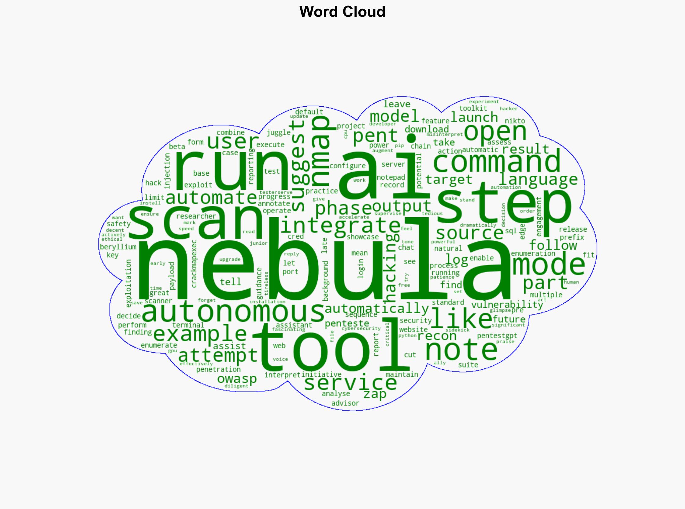 Nebula Autonomous AI Pentesting Tool - Darknet.org.uk - Image 1