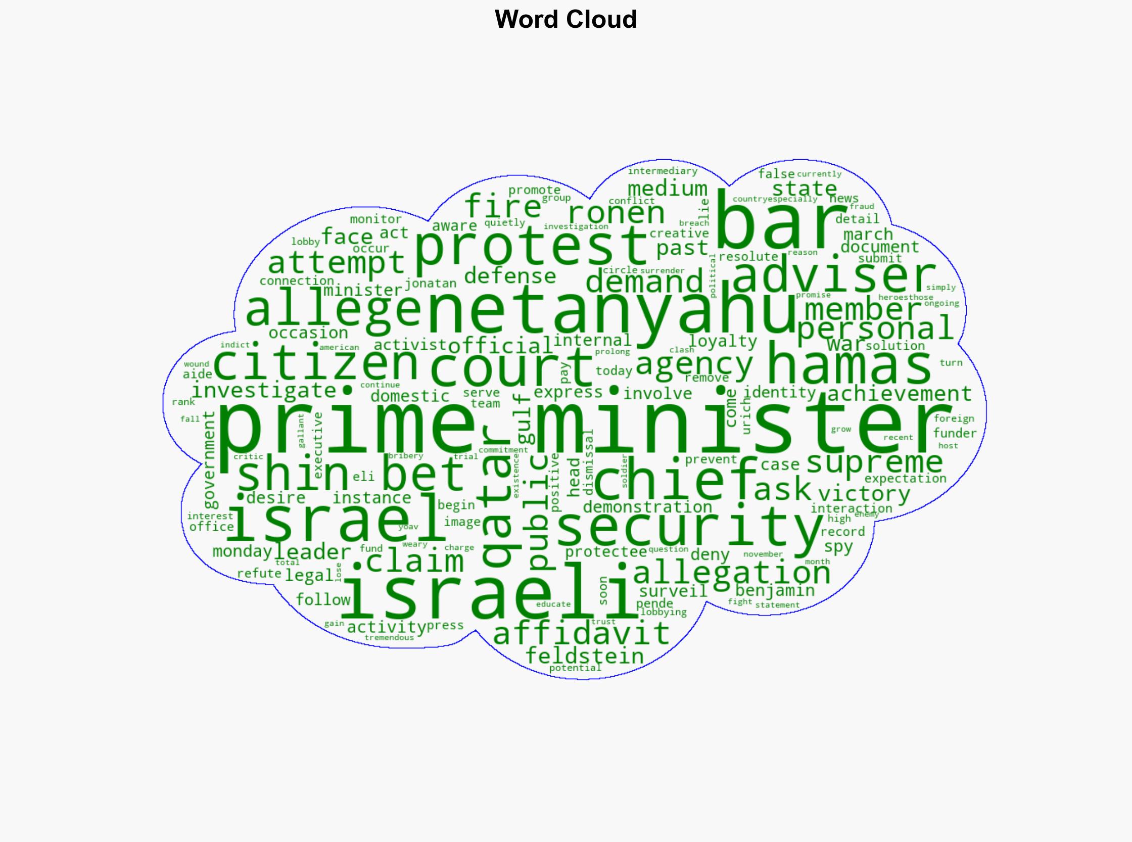 Netanyahu Denies Israeli Security Chiefs Surveillance Allegations - Daily Signal - Image 1