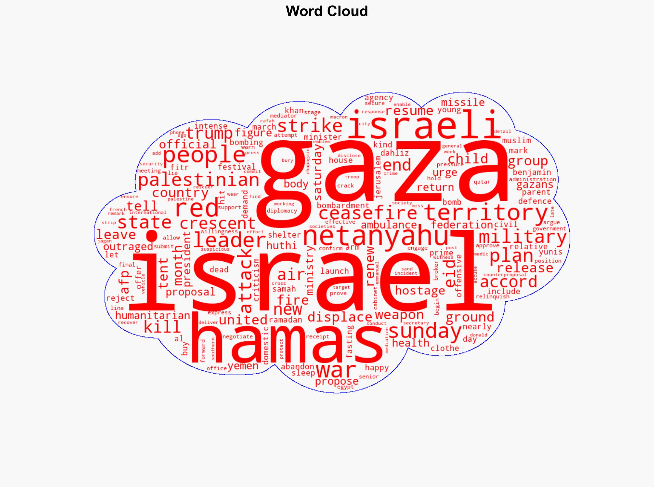 Netanyahu Offers Hamas Leaders Gaza Exit But Demands Group Disarm - International Business Times - Image 1