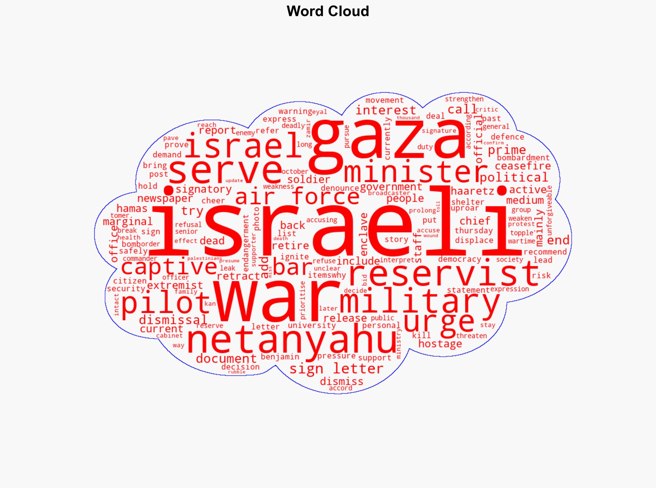 Netanyahu backs dismissal of Israeli reservists calling for end to Gaza war - Al Jazeera English - Image 1