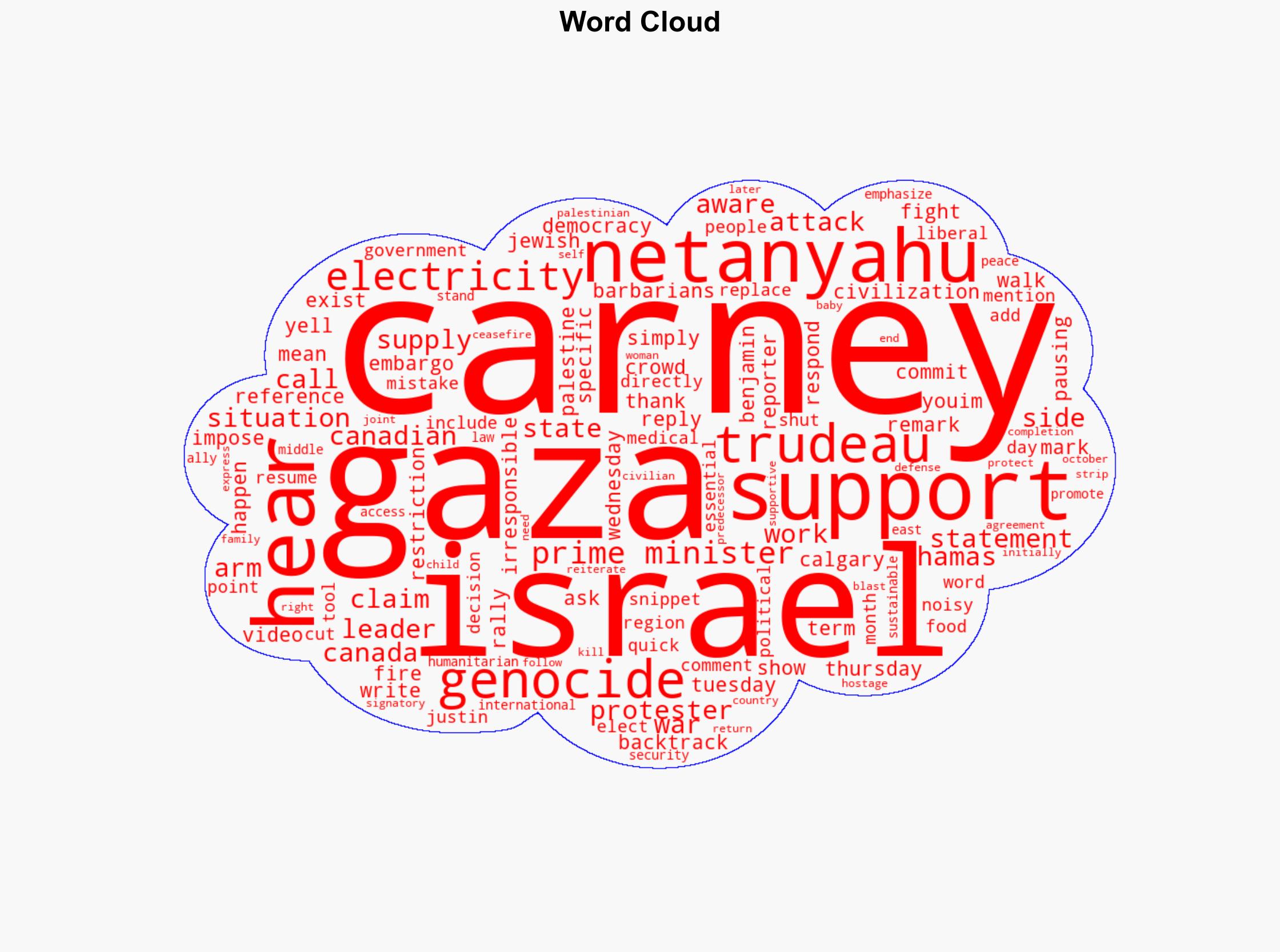 Netanyahu rebukes Canadian PM Carney over Gaza genocide remark Irresponsible statement - Israelnationalnews.com - Image 1
