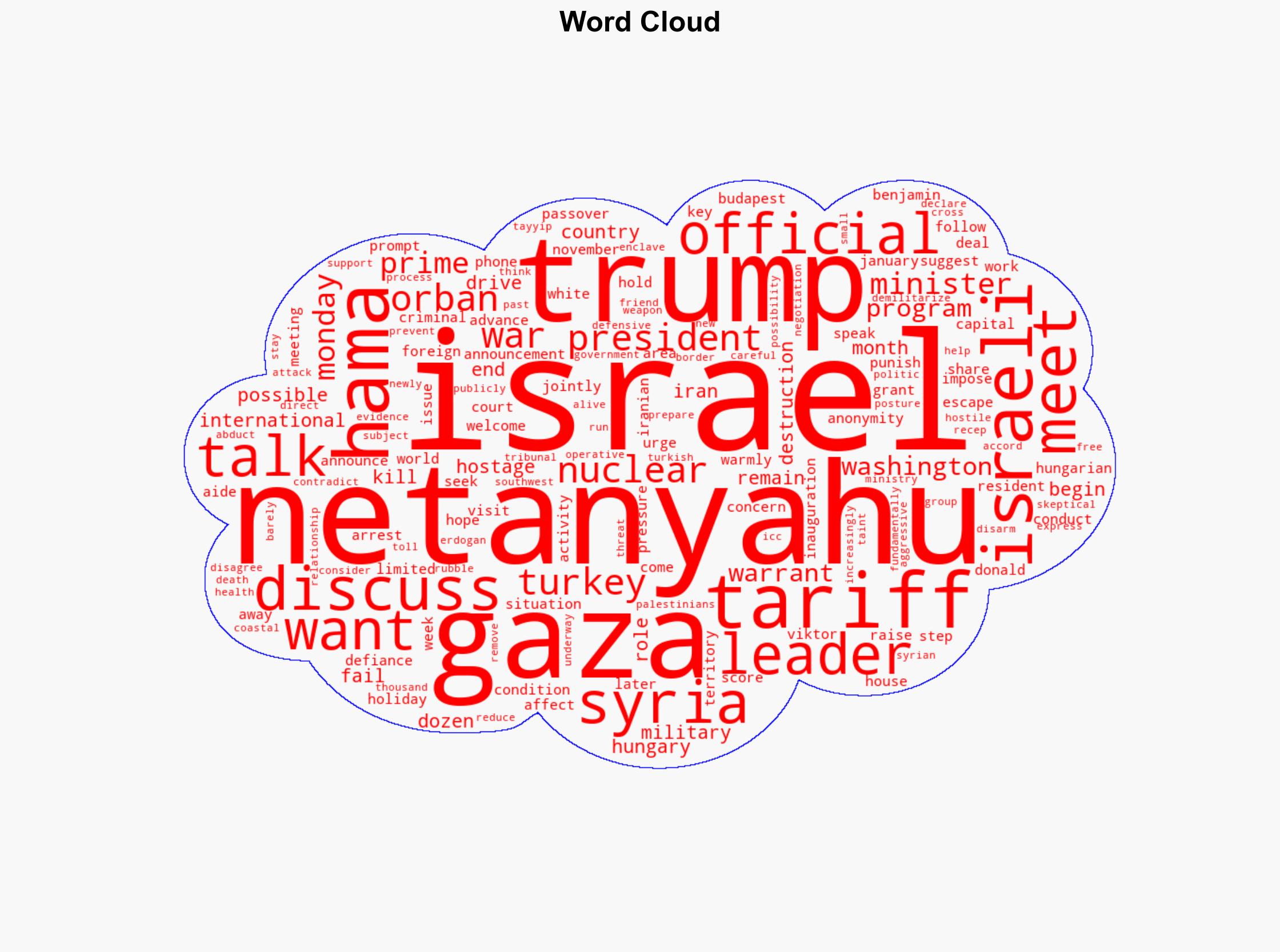 Netanyahu to meet Trump on Monday to talk tariffs Gaza Iran - Boston Herald - Image 1