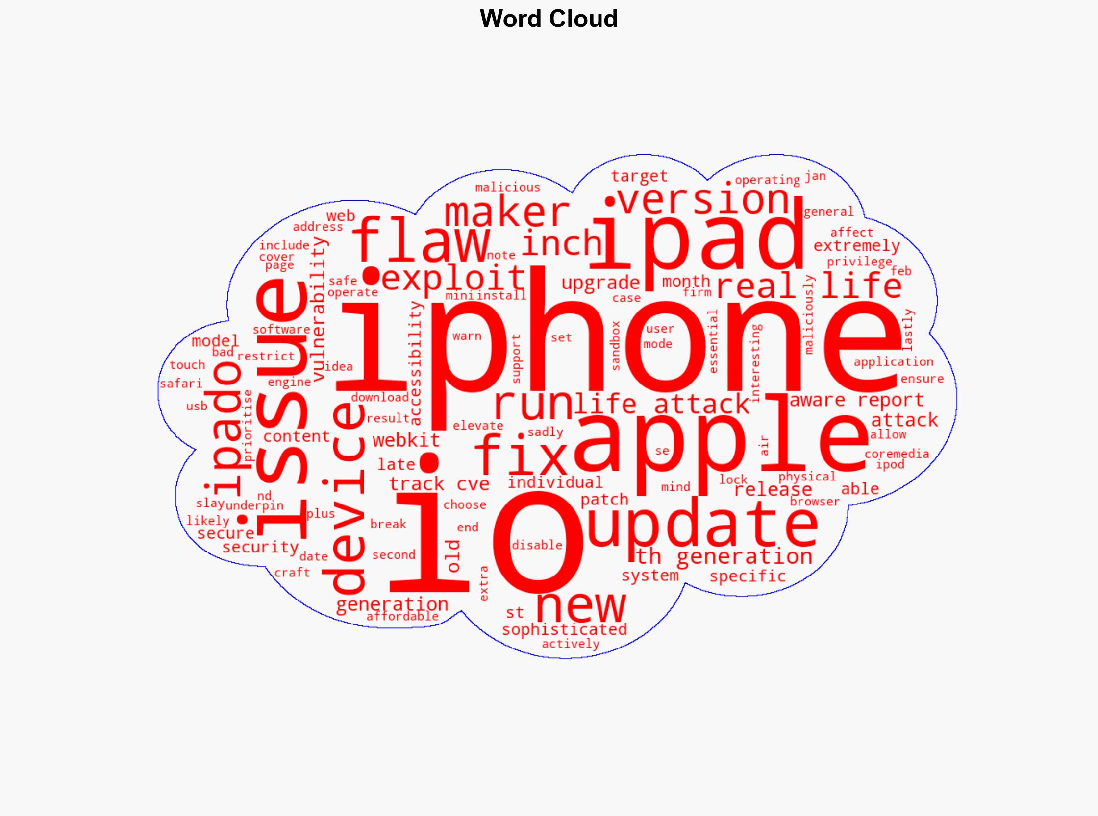 New Apple Attack WarningIf You Own An Older iPhone Update It Now - Forbes - Image 1