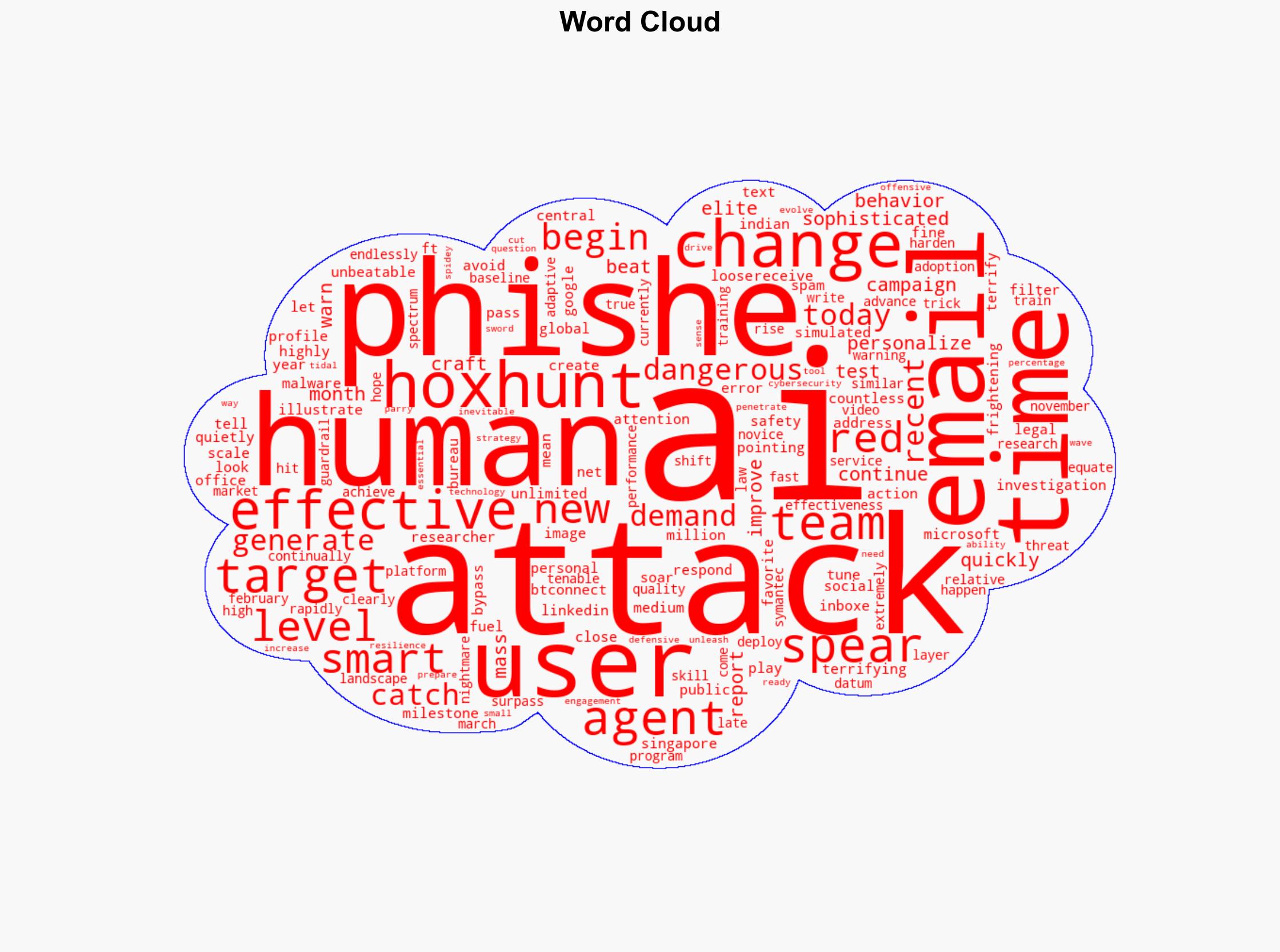 New Gmail Outlook WarningUnbeatable AI Attacks Are Suddenly Here - Forbes - Image 1