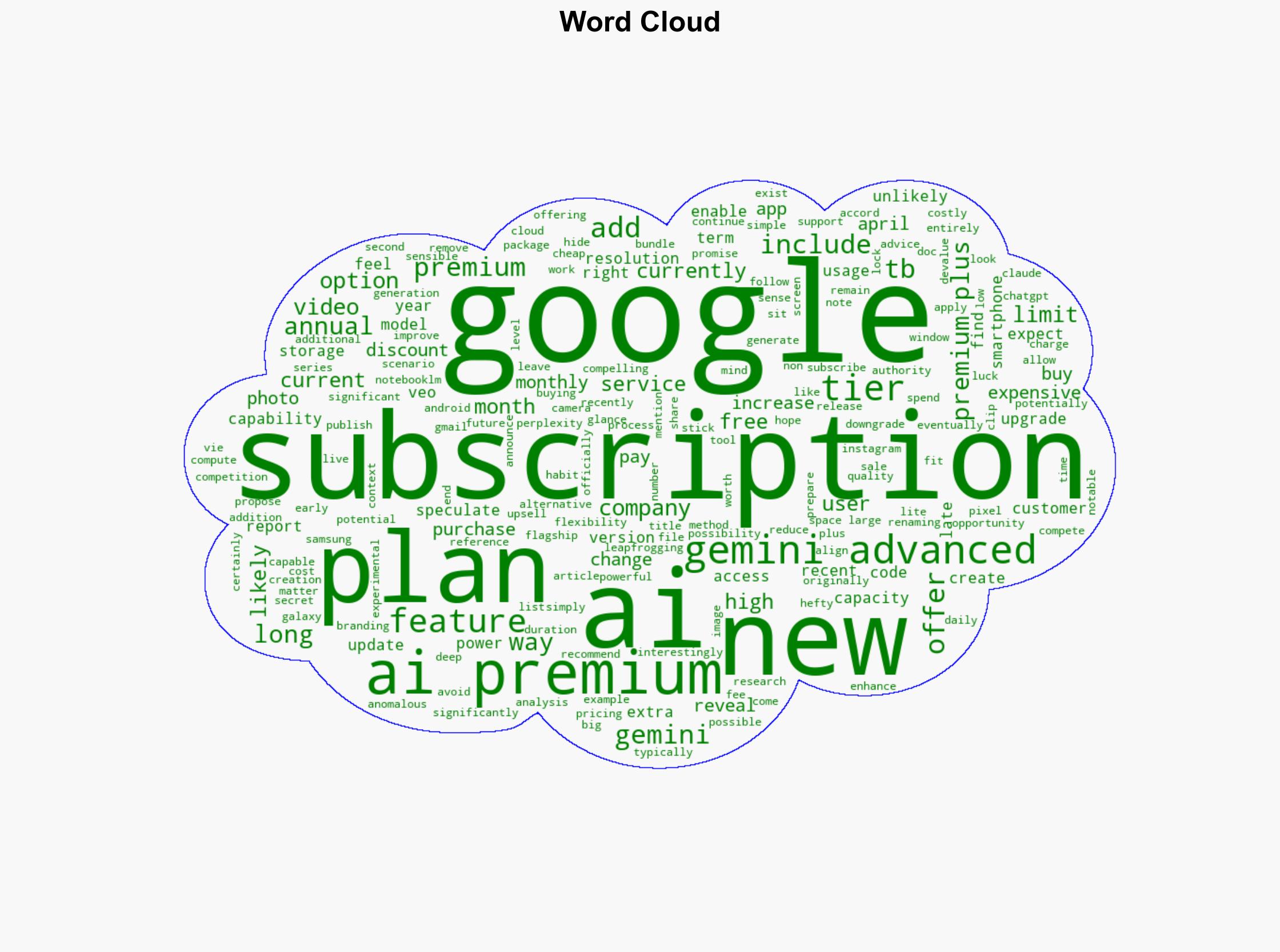 New Google Leak Reveals Subscription Changes For Gemini AI - Forbes - Image 1