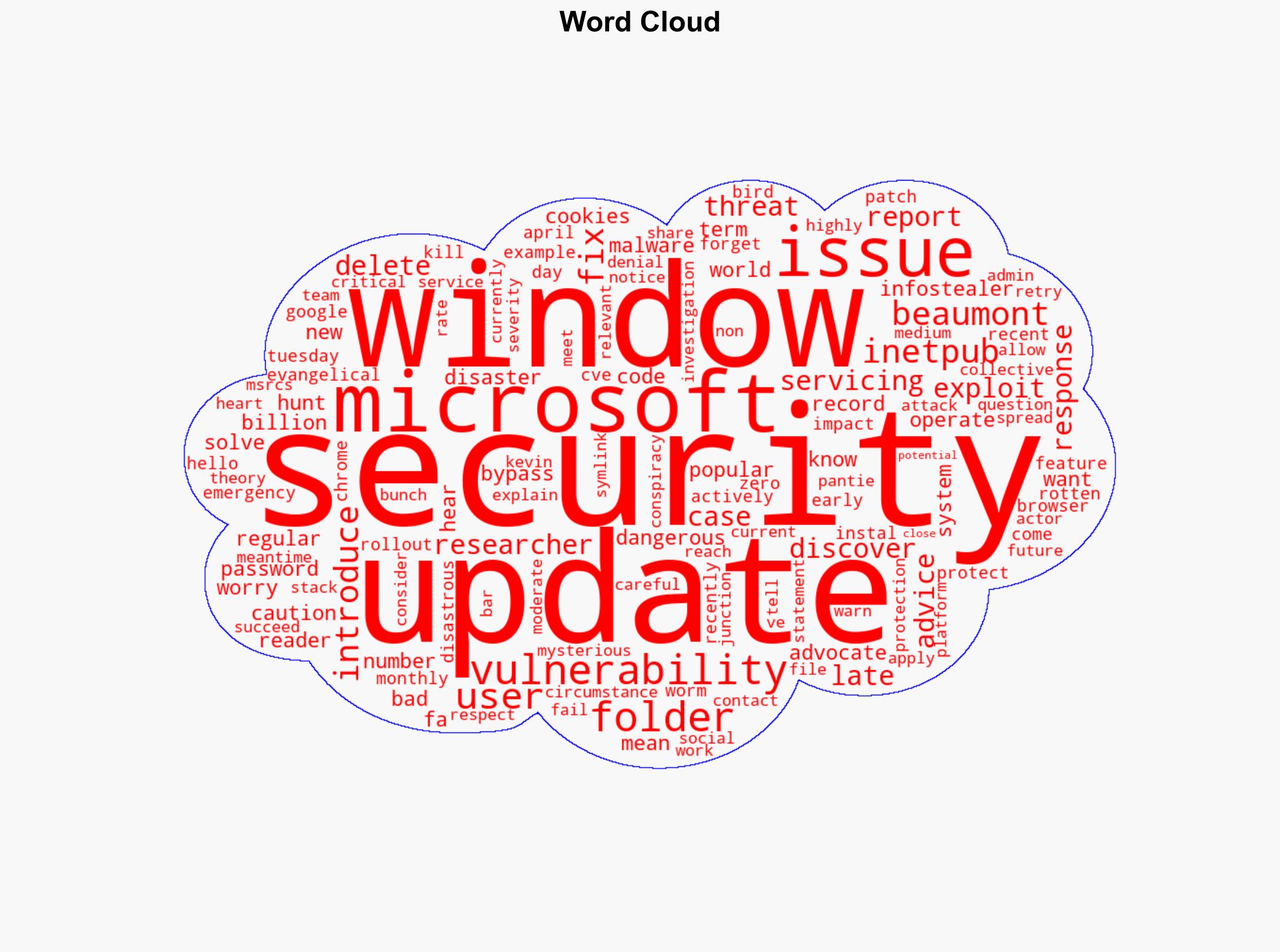 New Security Warning After 1 Billion Windows Users Told Do Not Delete - Forbes - Image 1