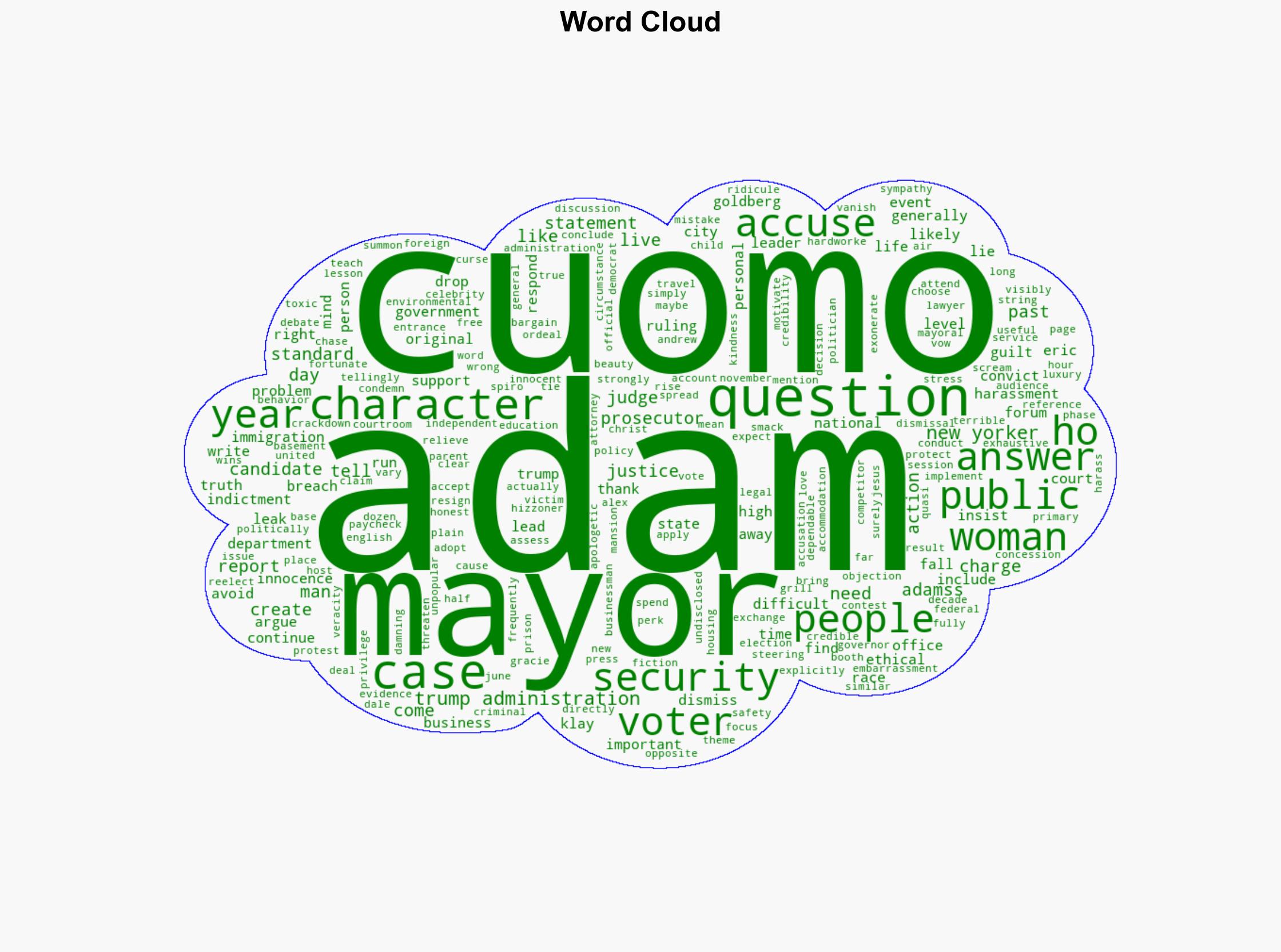 New Yorkers Deserve a Mayor With Good Character - New York Magazine - Image 1