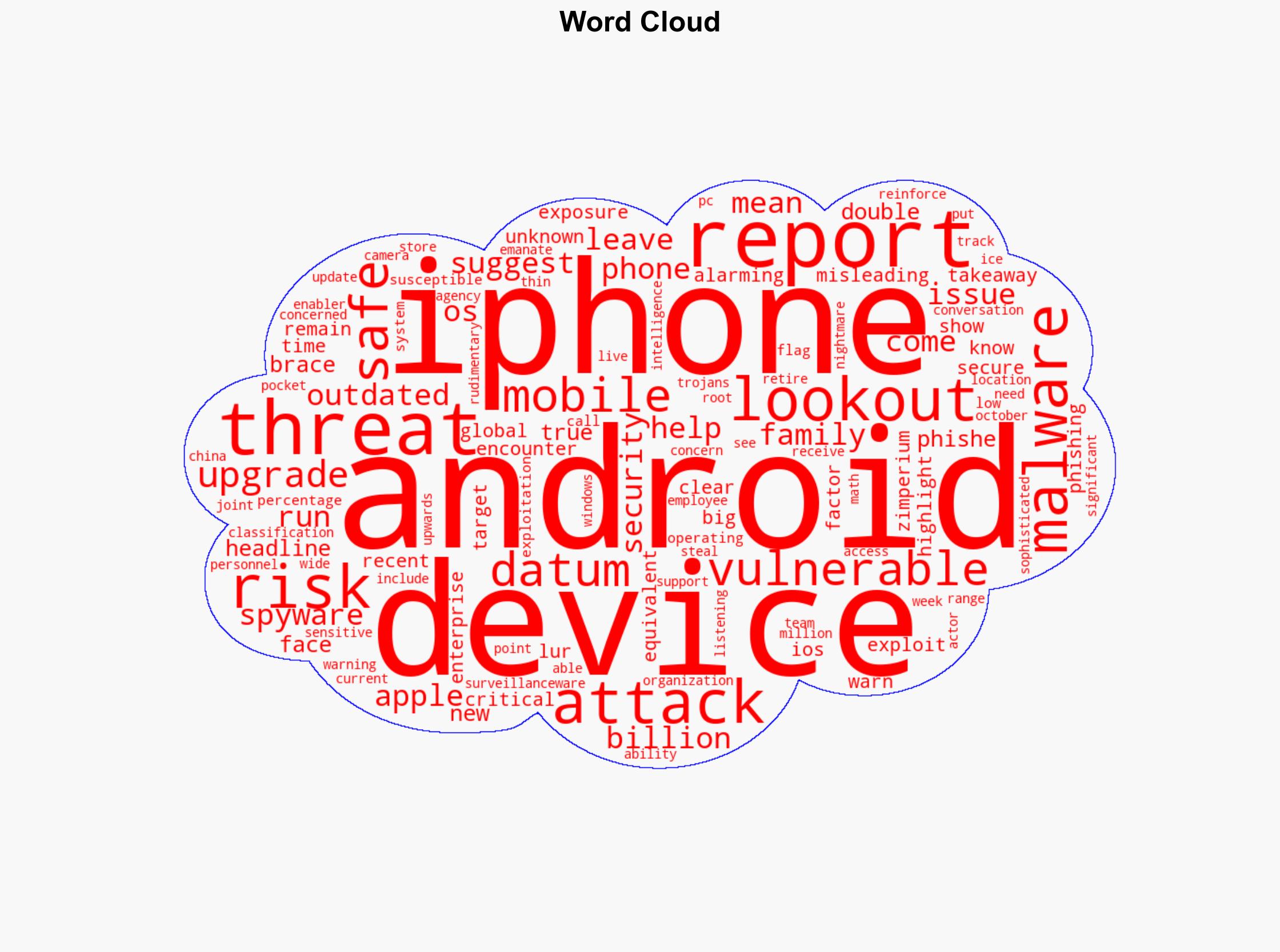 New iPhone And Android Security Alert1 Billion Users Now At Risk - Forbes - Image 1